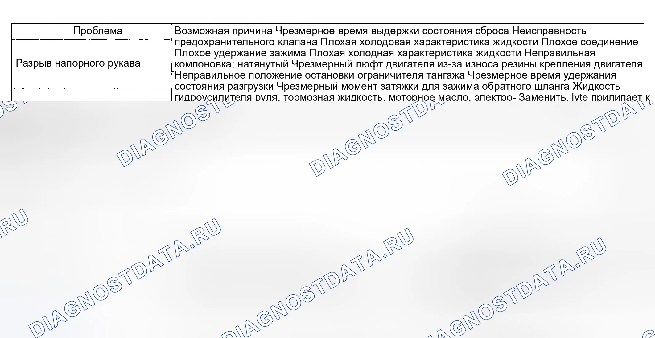 Рис. 35. Subaru Impreza GD/GC/GG рестайлинг