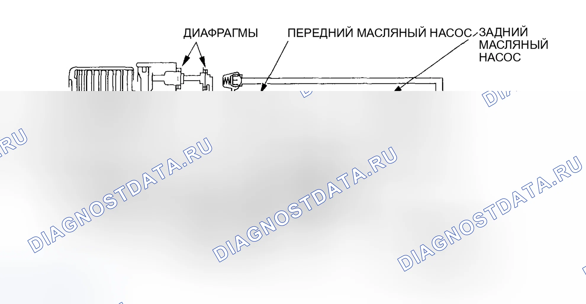Рис. 55: Движение задним ходом с постоянной скоростью (2WD). Honda CR-V II