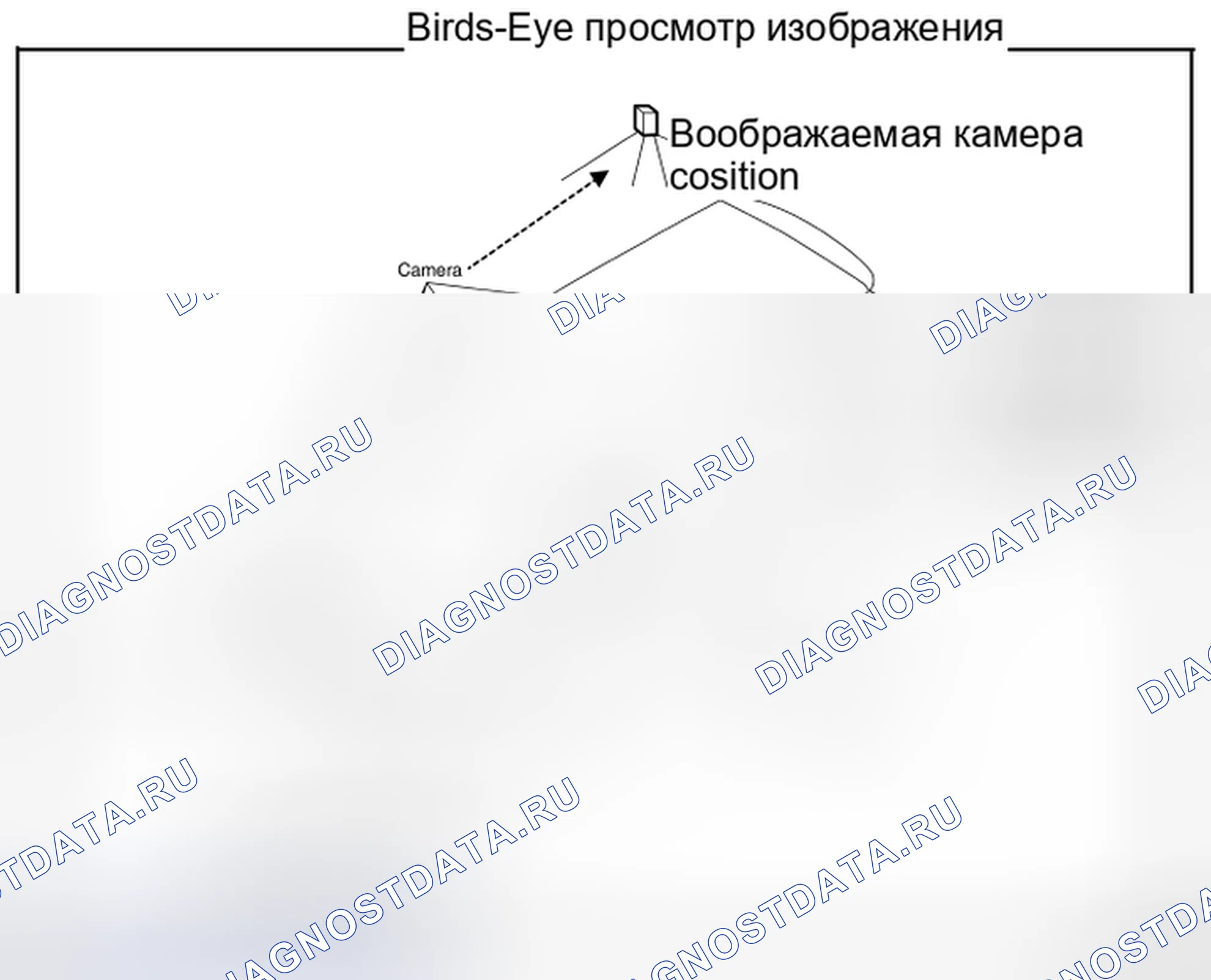 Рис. 100. Nissan Quest IV