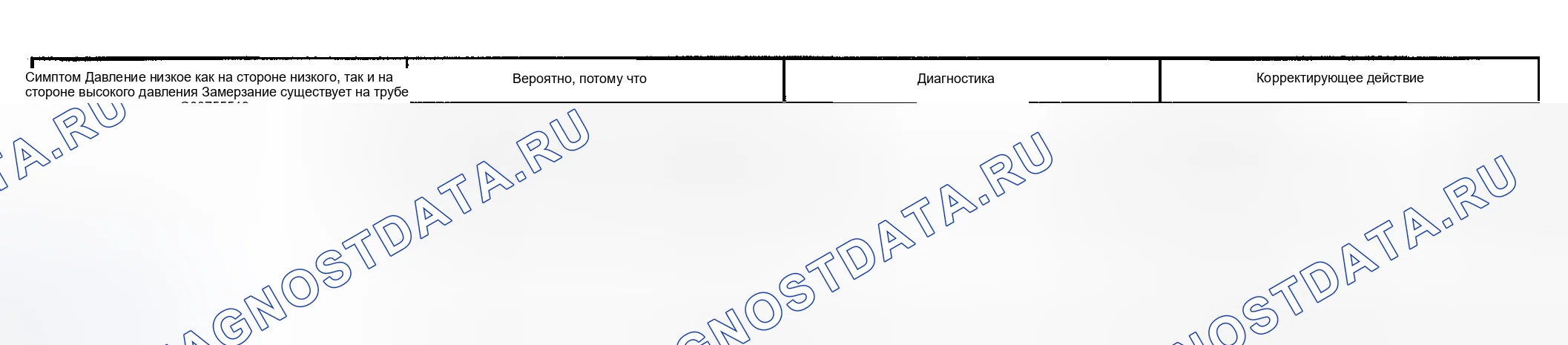 Рис. 60. Kia Soul III рестайлинг