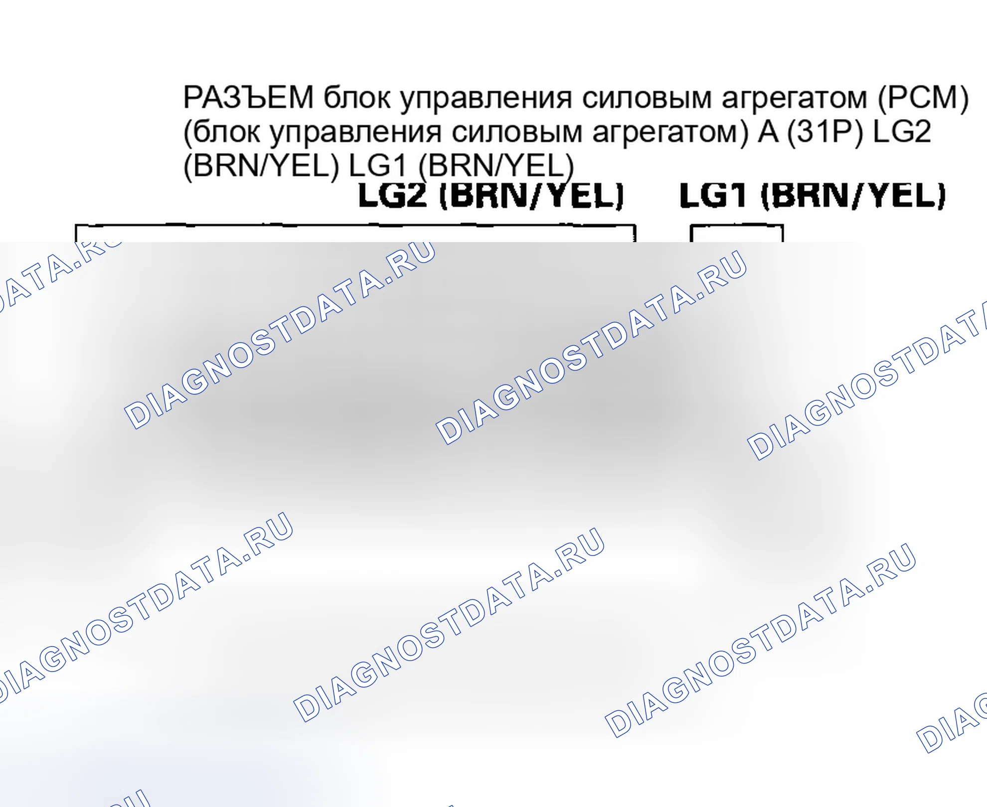 Рис. 474: расшифровка кода ошибки P0716: Проблема в цепи датчика скорости входного вала (главного вала). Honda Accord VII рестайлинг
