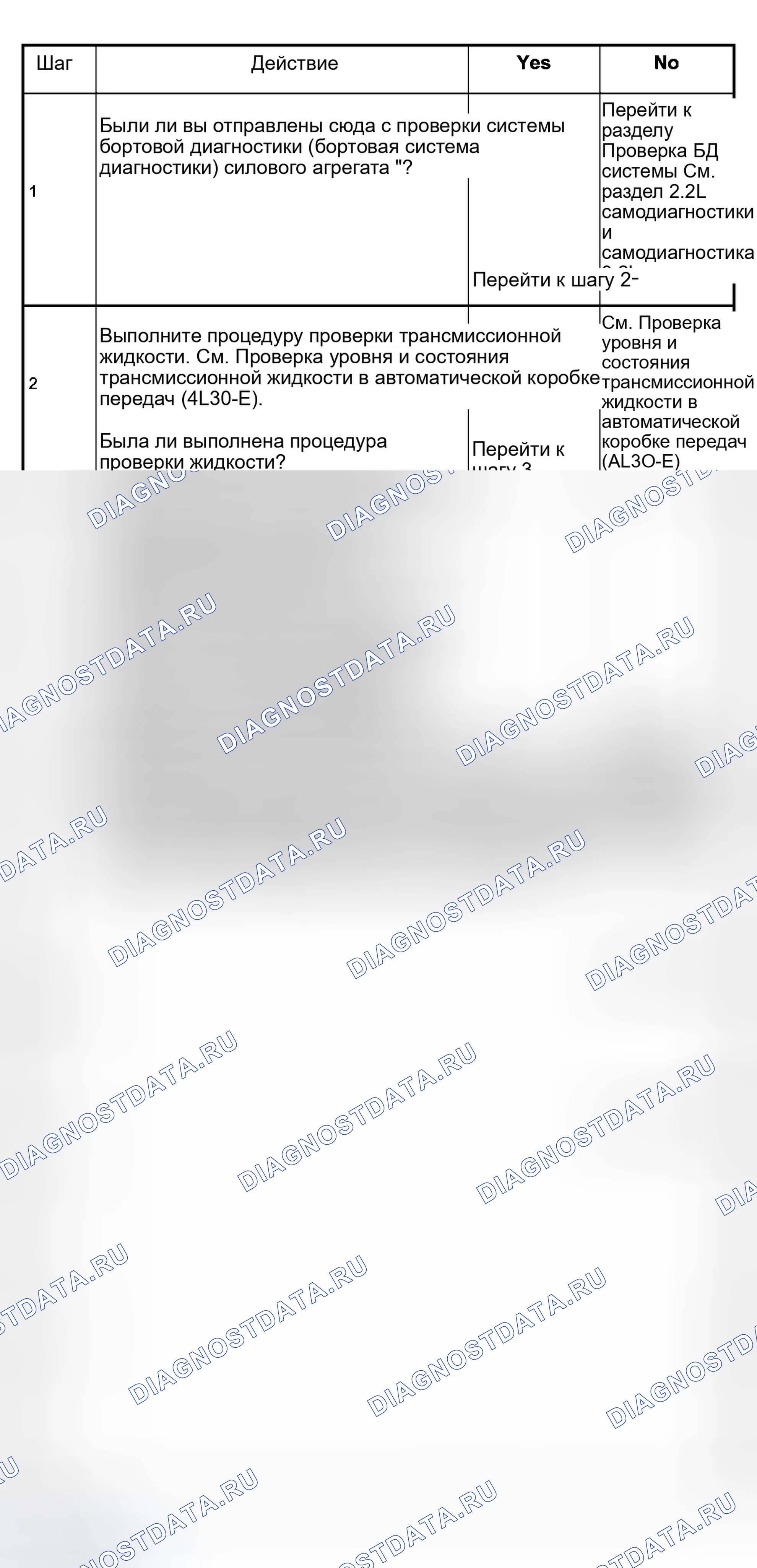 Рис. 238: Схема датчика температуры трансмиссионной жидкости (TFT) расшифровка кода ошибки P0713 с высоким входом. Isuzu Rodeo II