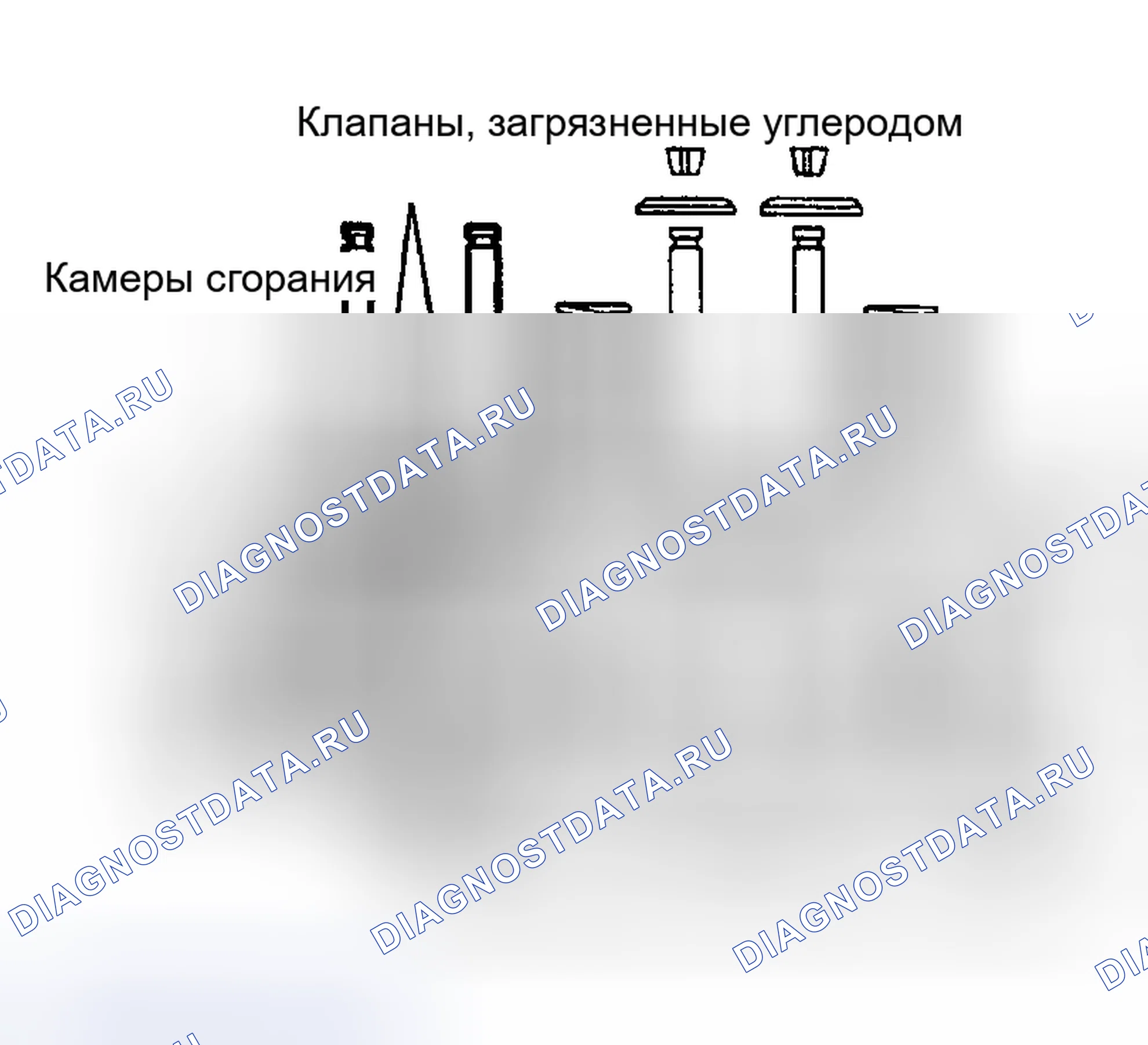Рис. 39. Land Rover Range Rover I
