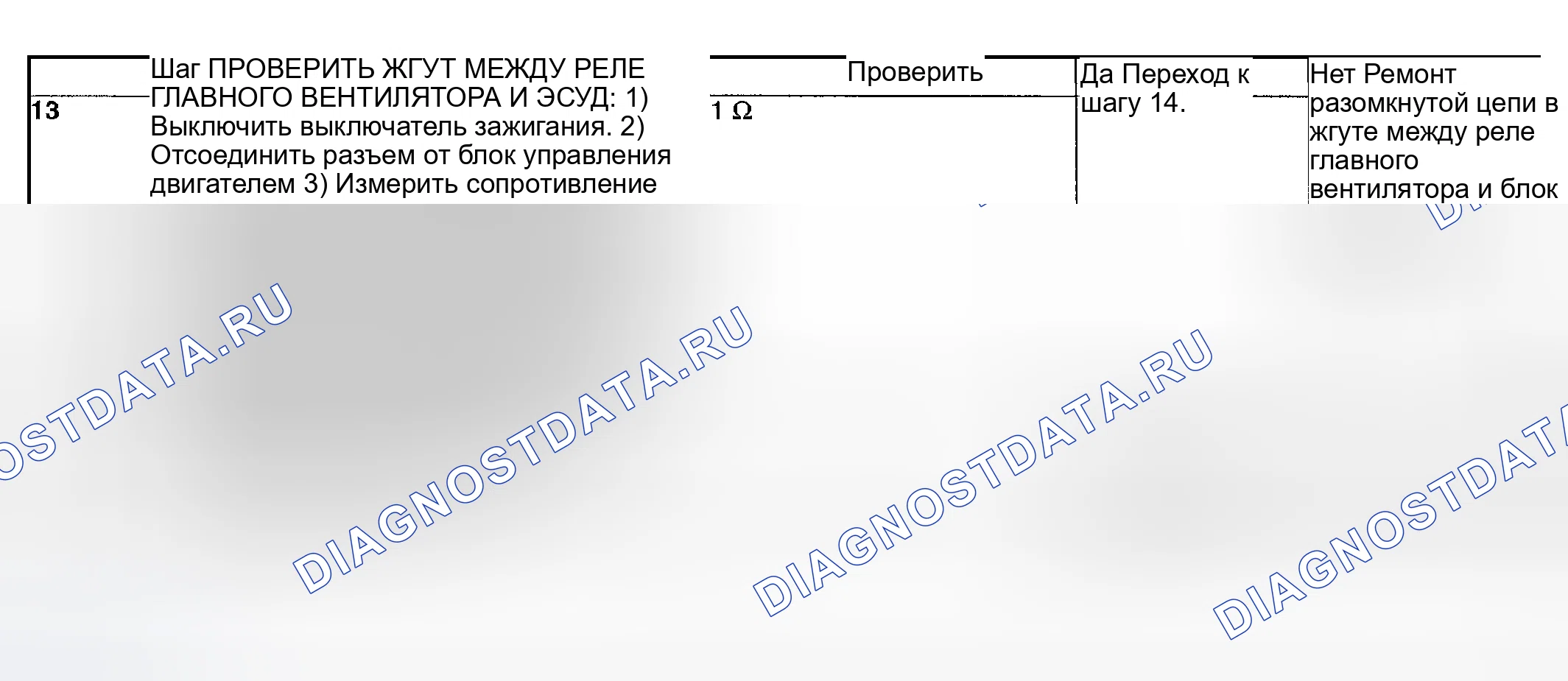 Рис. 66. Subaru Impreza GD/GC/GG рестайлинг