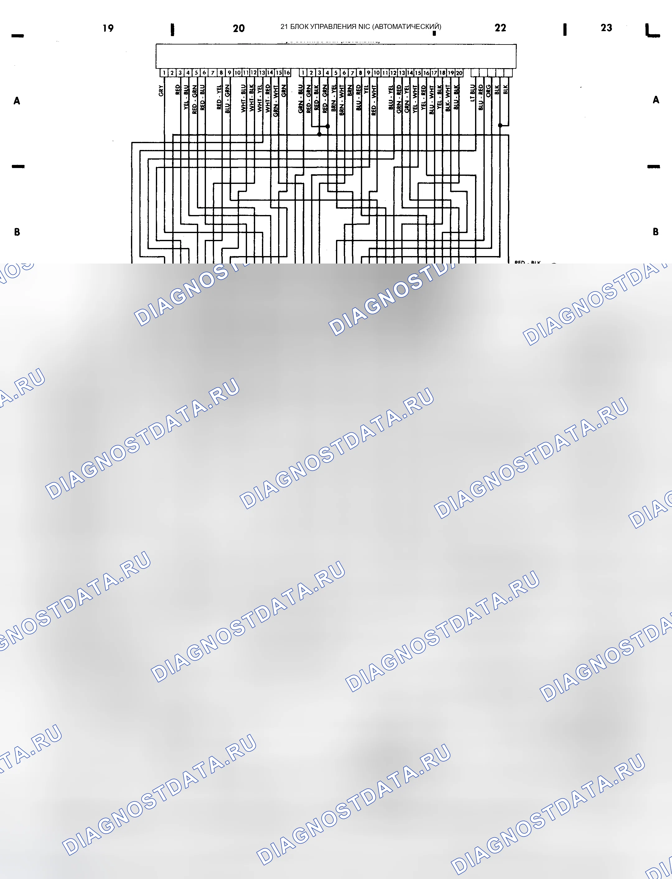 Рис. 14: Нижняя граница (сетки 18-23). Nissan 300ZX Z31