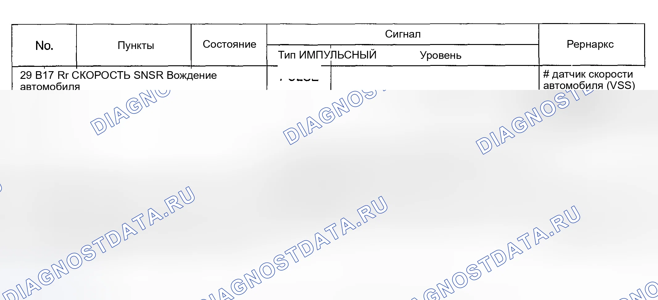 Рис. 39. Kia Sorento I