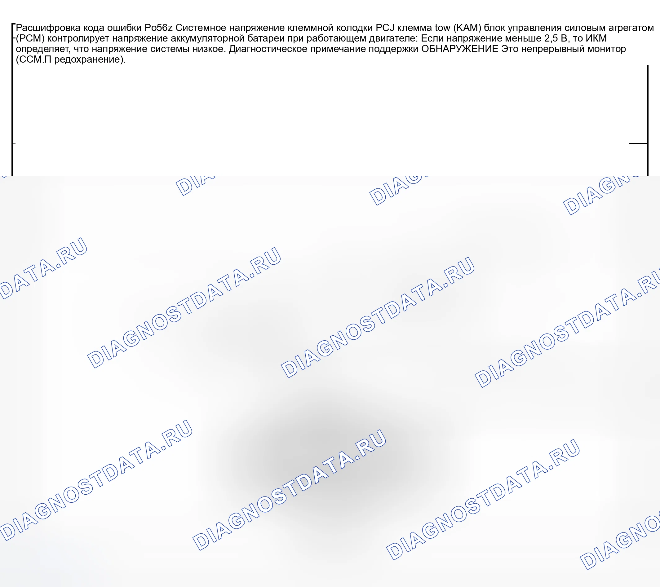 Рис. 181: расшифровка кода ошибки P0562: НИЗКОЕ НАПРЯЖЕНИЕ СИСТЕМЫ (KAM). Mazda RX-8 I