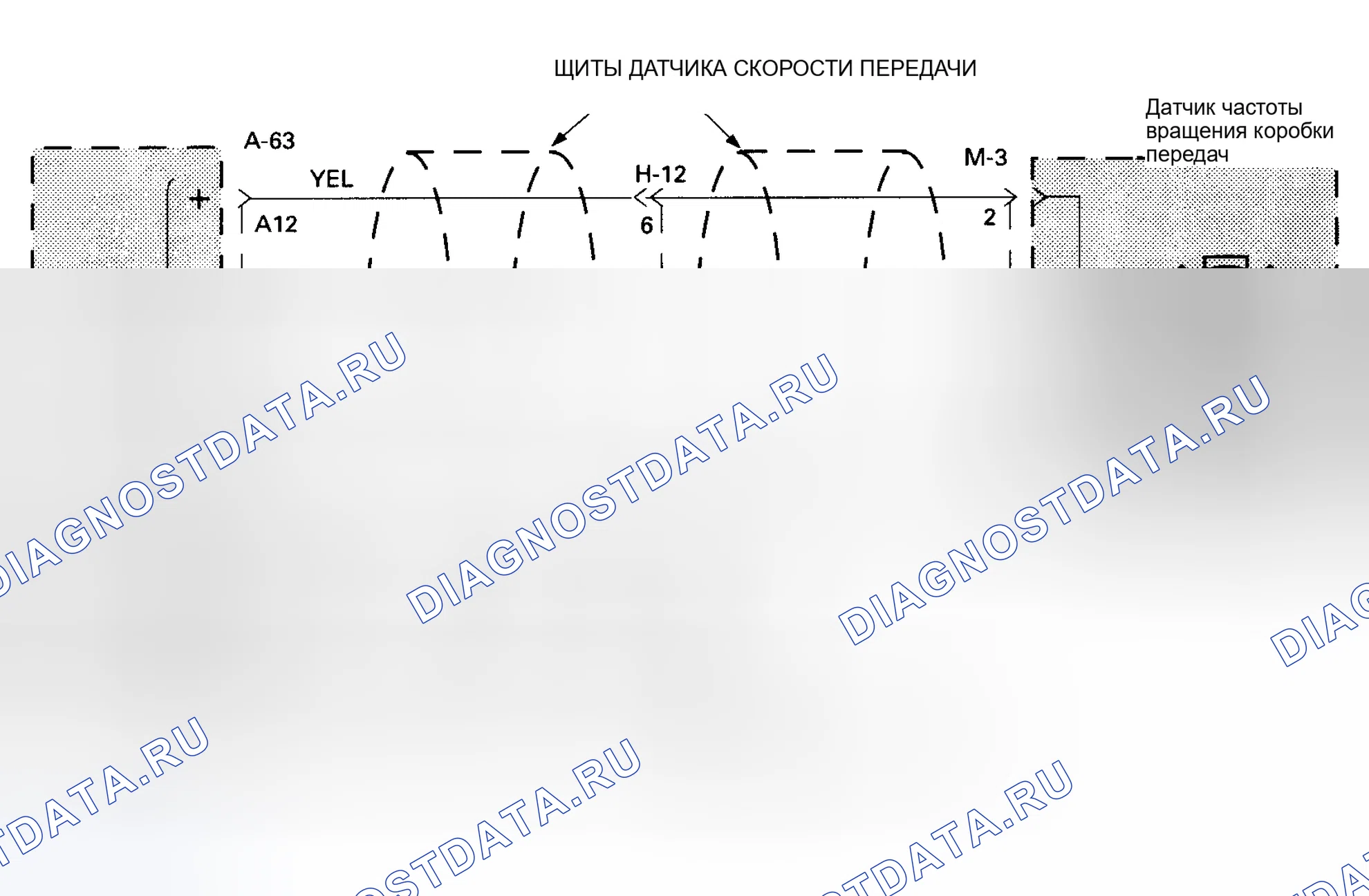 Рис. 102: расшифровка кода ошибки 11: Сбой выходной скорости (паспорт позднего производства и родео) - блок-схема (1 из 2). Geely Coolray I