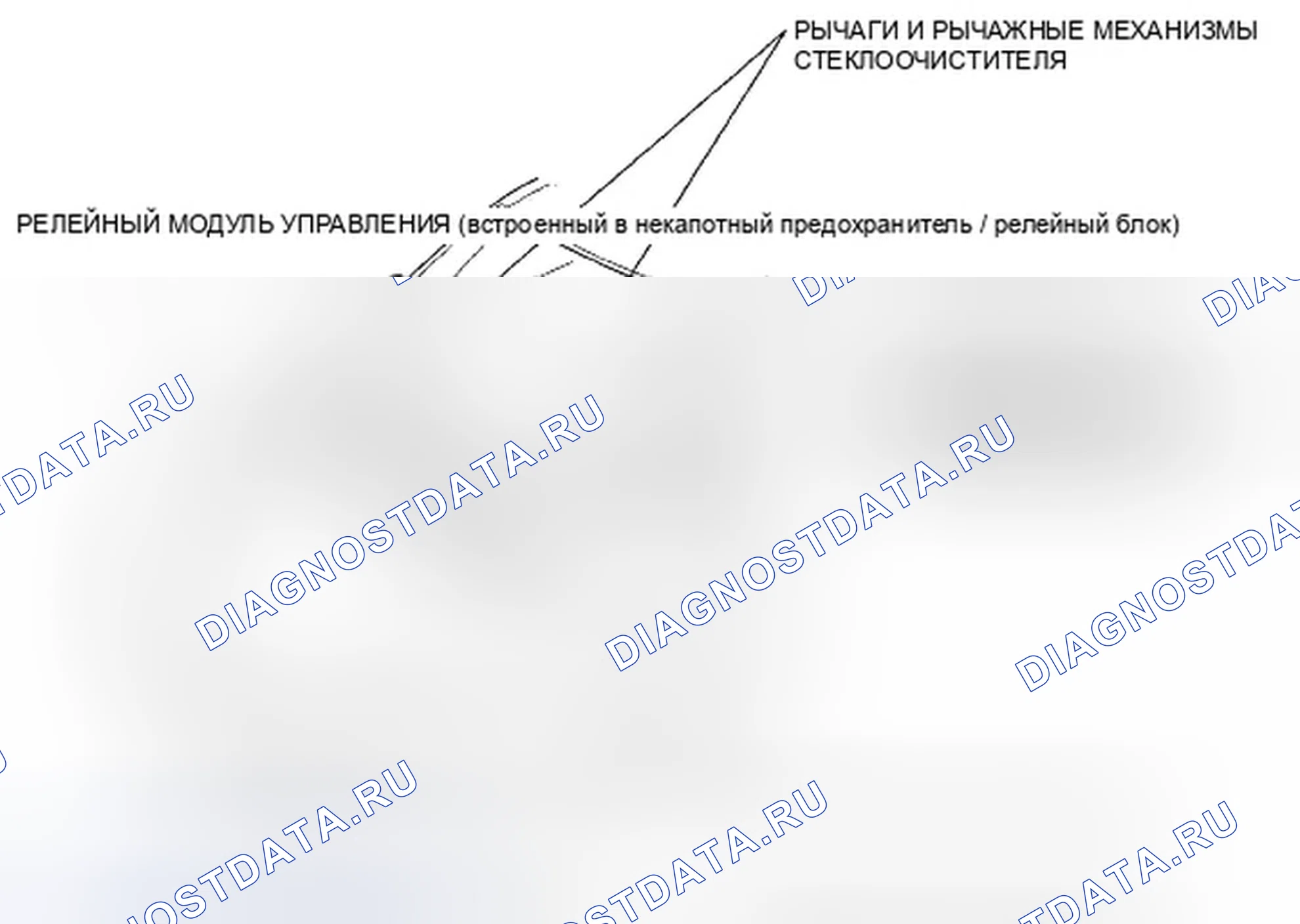 Рис. 1: Указатель расположения компонентов. Honda Odyssey IV
