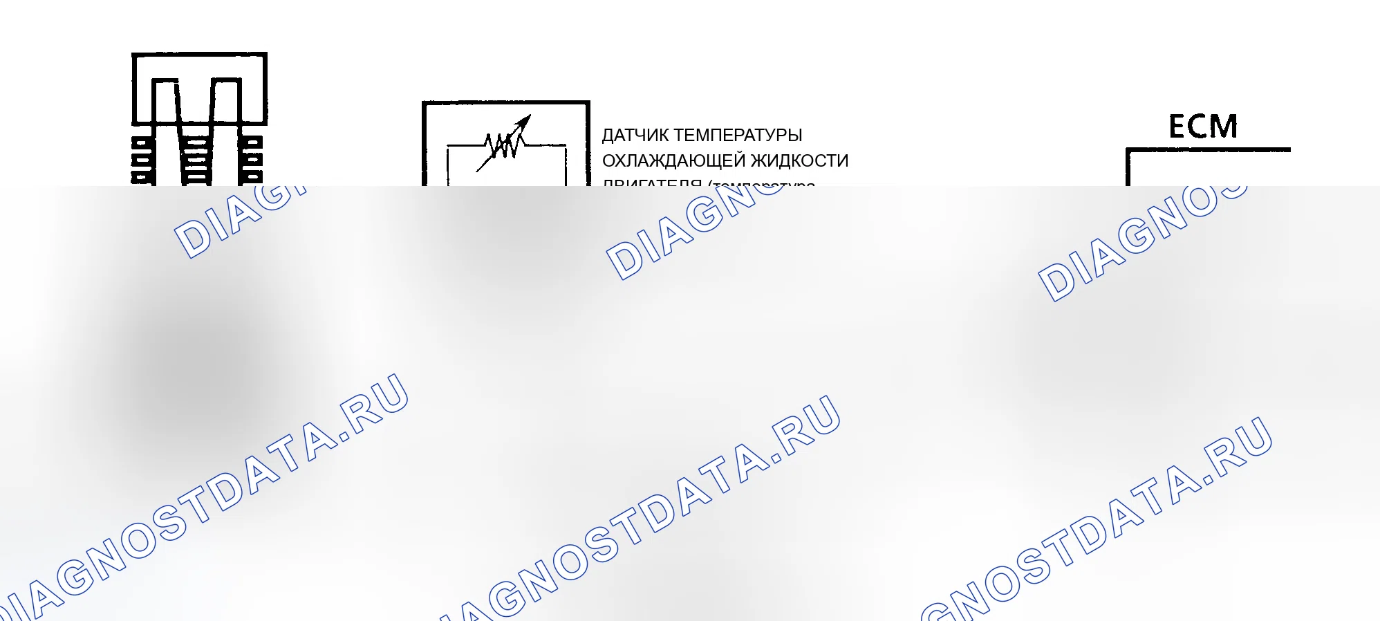 Рис. 46: Диагностические средства. Chevrolet Pickup C1500 