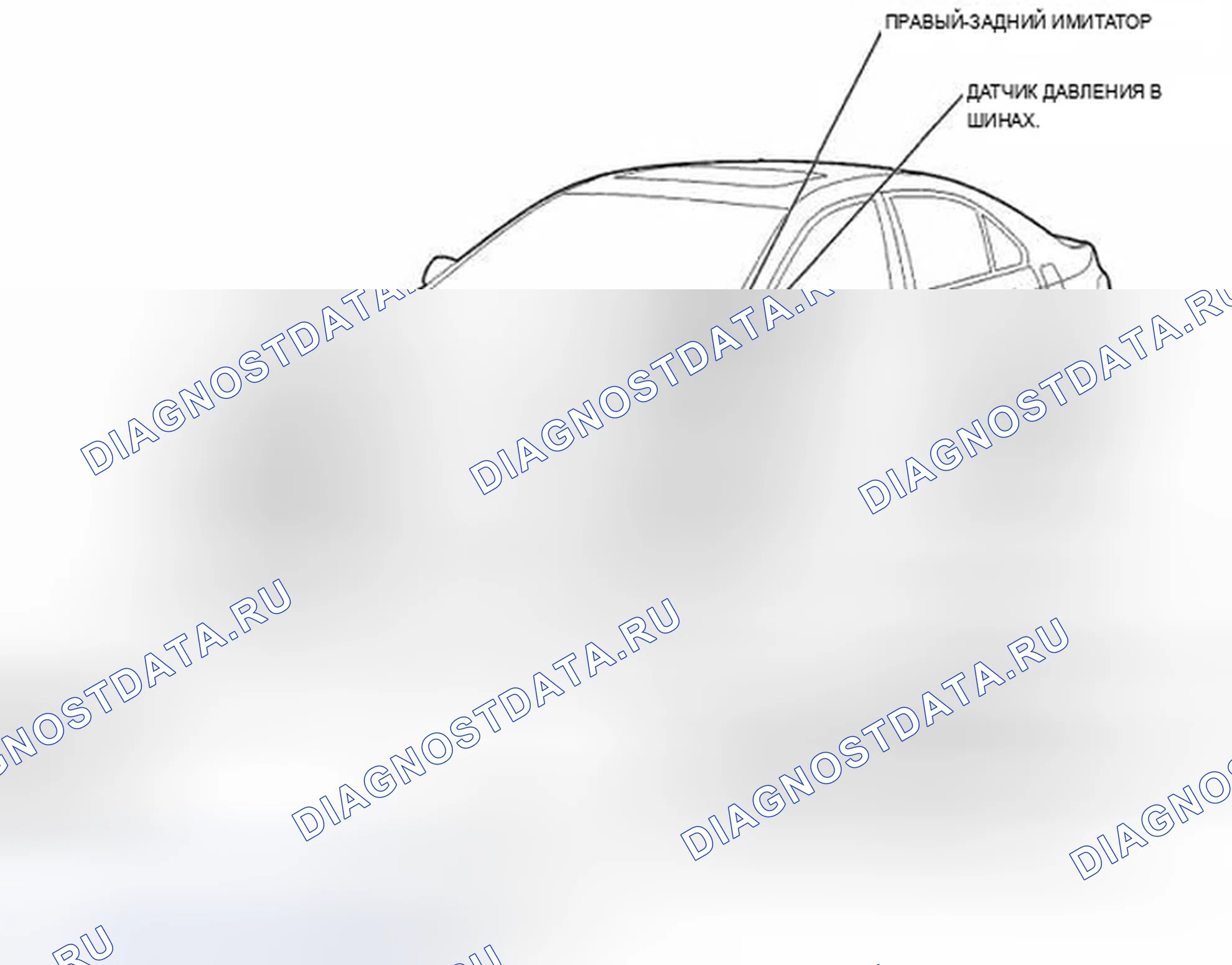 Рис. 1: Указатель расположения компонентов. Acura TSX II