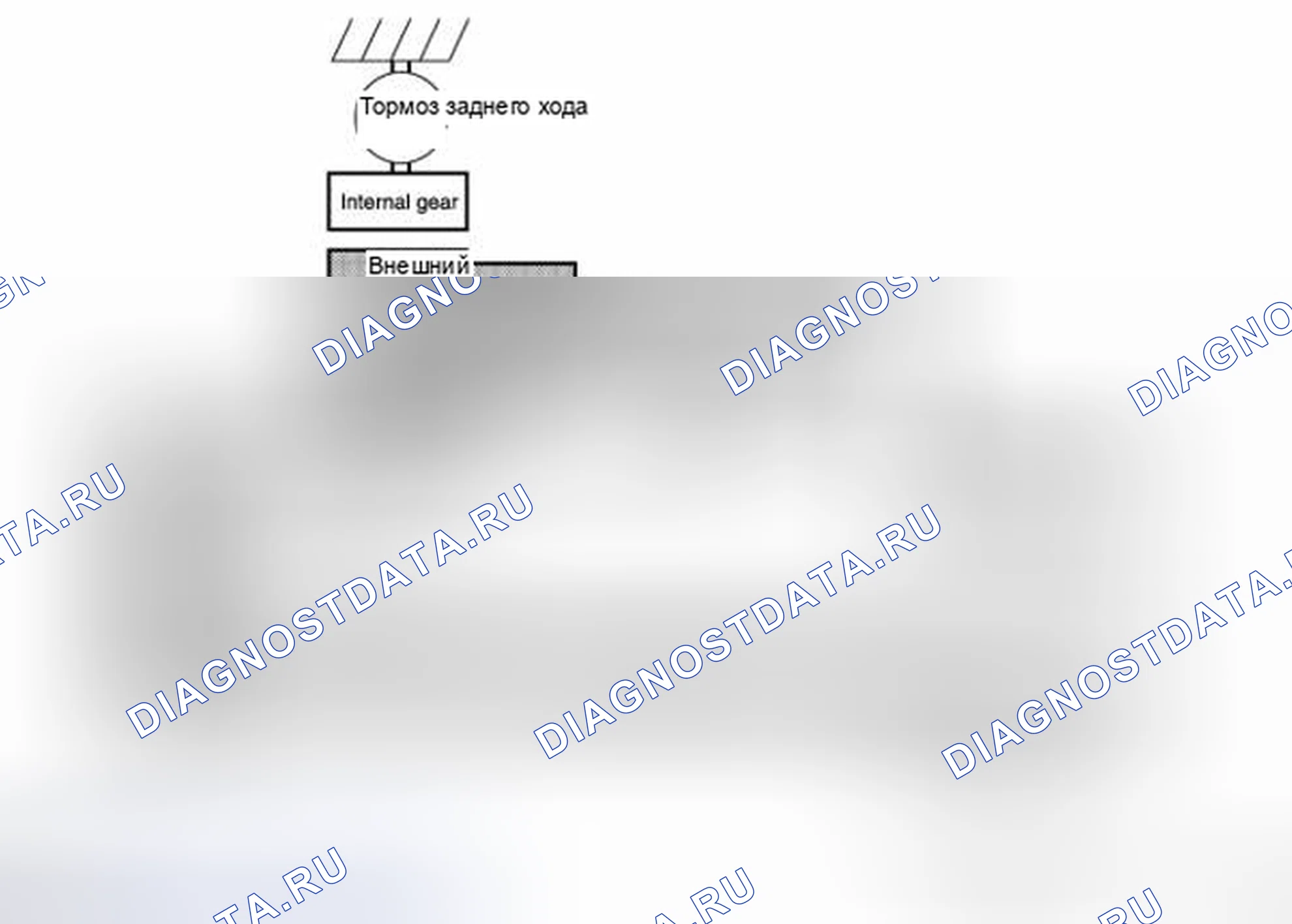 Рис. 63: Положения " D " и " L ". Nissan Cube III