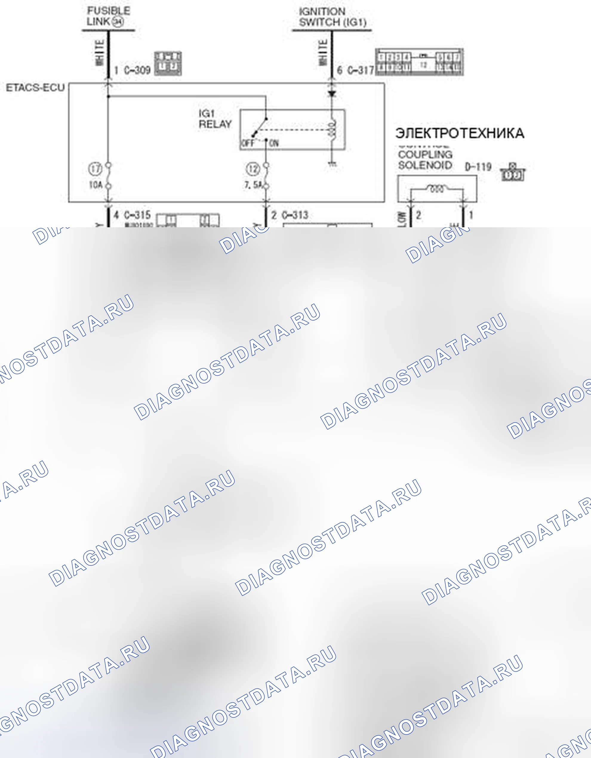 Рис. 14: расшифровка кода ошибки C2208: внутренняя ошибка AWD-ECU. Honda e:NP1 I