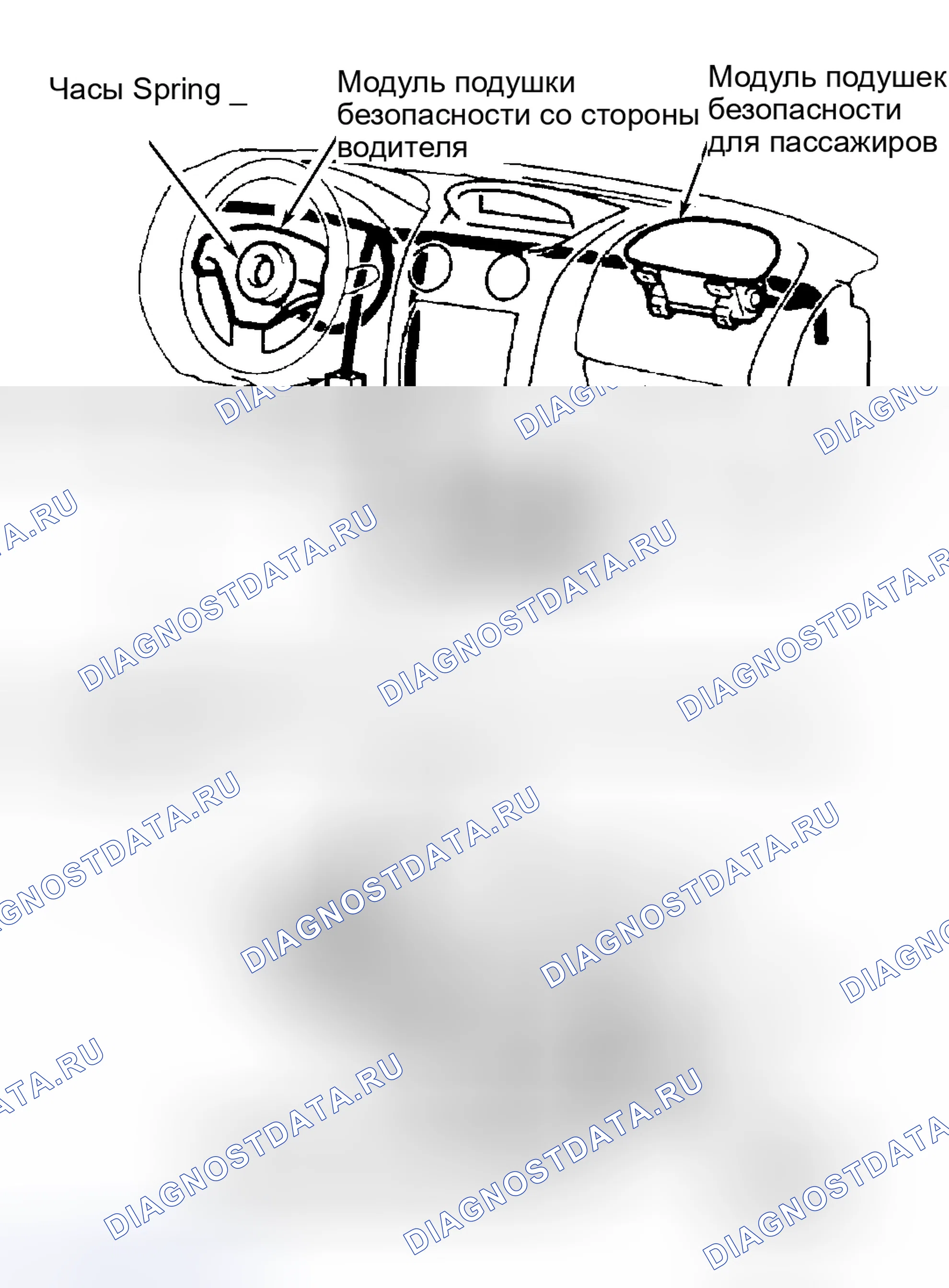 Рис. 12: РАСПОЛОЖЕНИЕ КОМПОНЕНТОВ. Mitsubishi Eclipse III