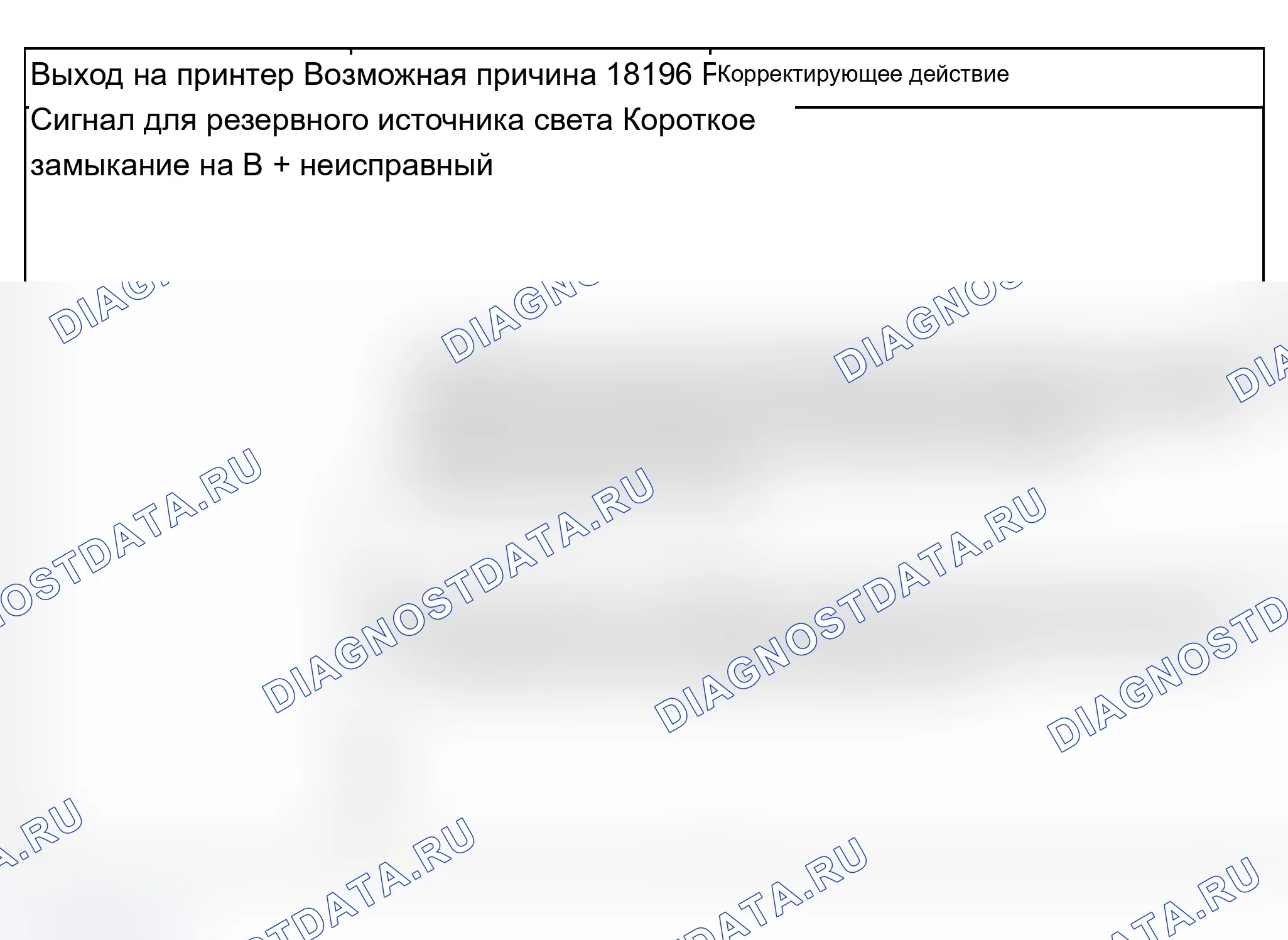Рис. 1029. Audi A6 C5 рестайлинг