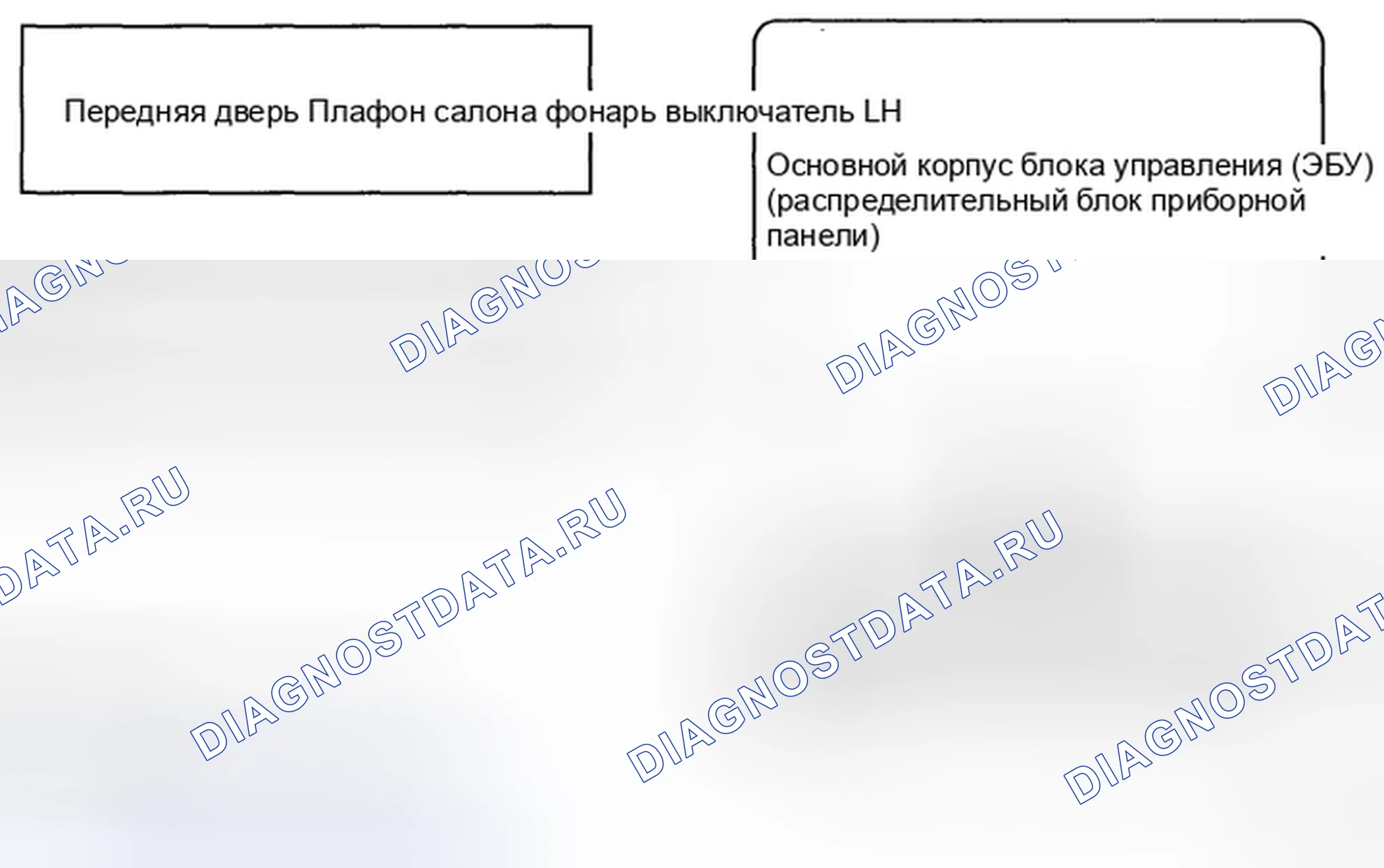 Рис. 62: СХЕМА СИСТЕМЫ. Kia Soul II рестайлинг