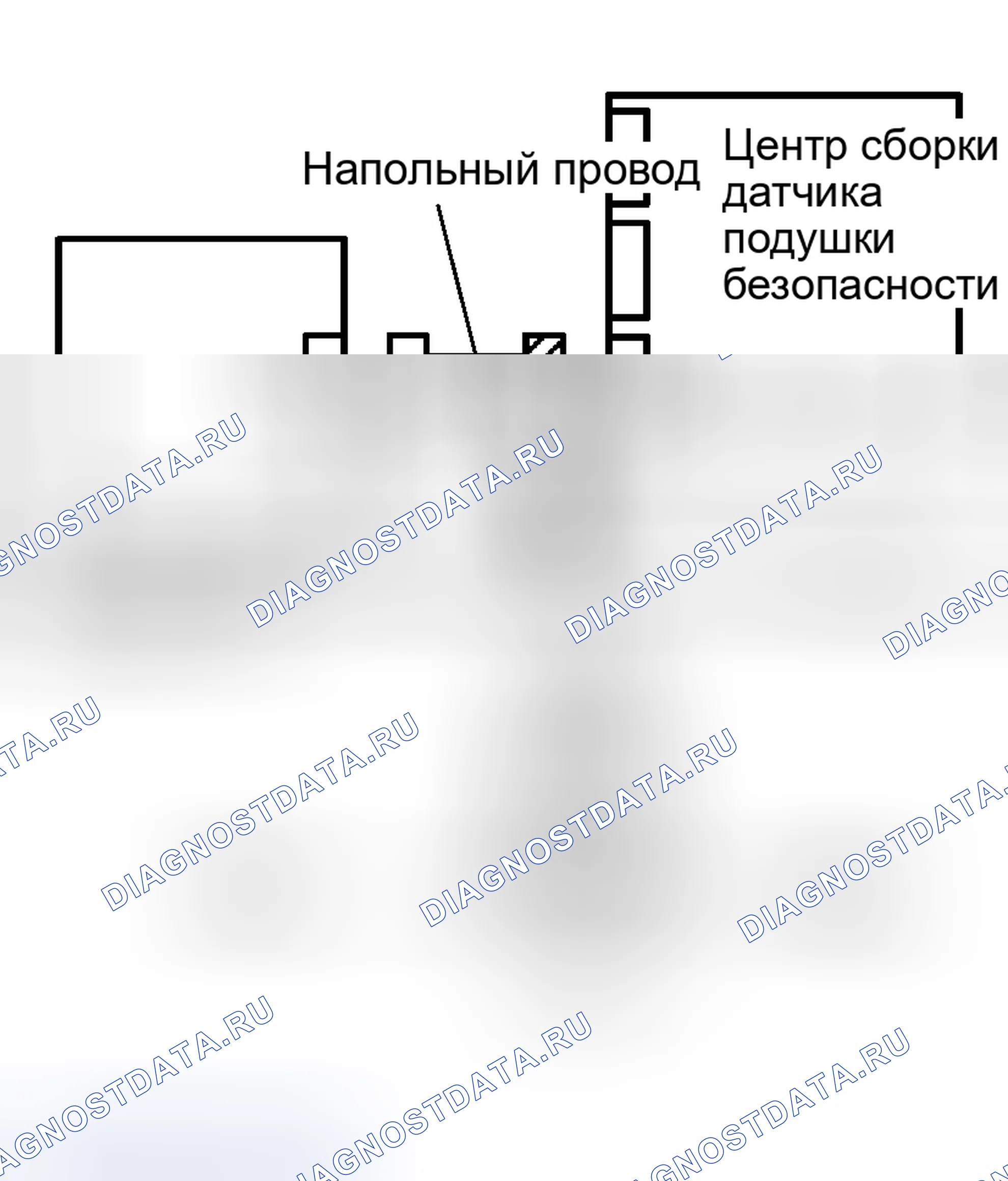 Рис. 35: ПРОЦЕДУРА КОНТРОЛЯ. Scion xB I