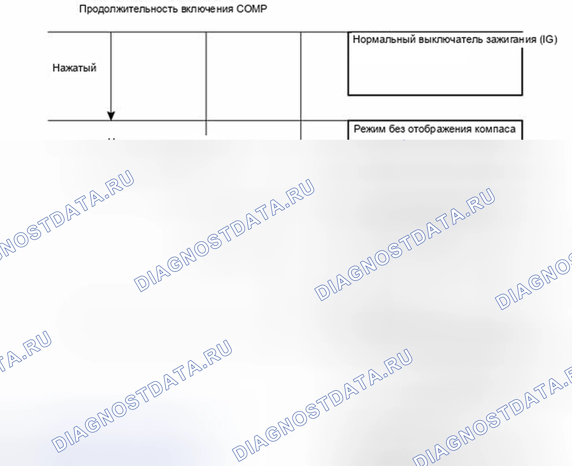 Рис. 9: КАЛИБРОВКА. Toyota Camry XV40 рестайлинг