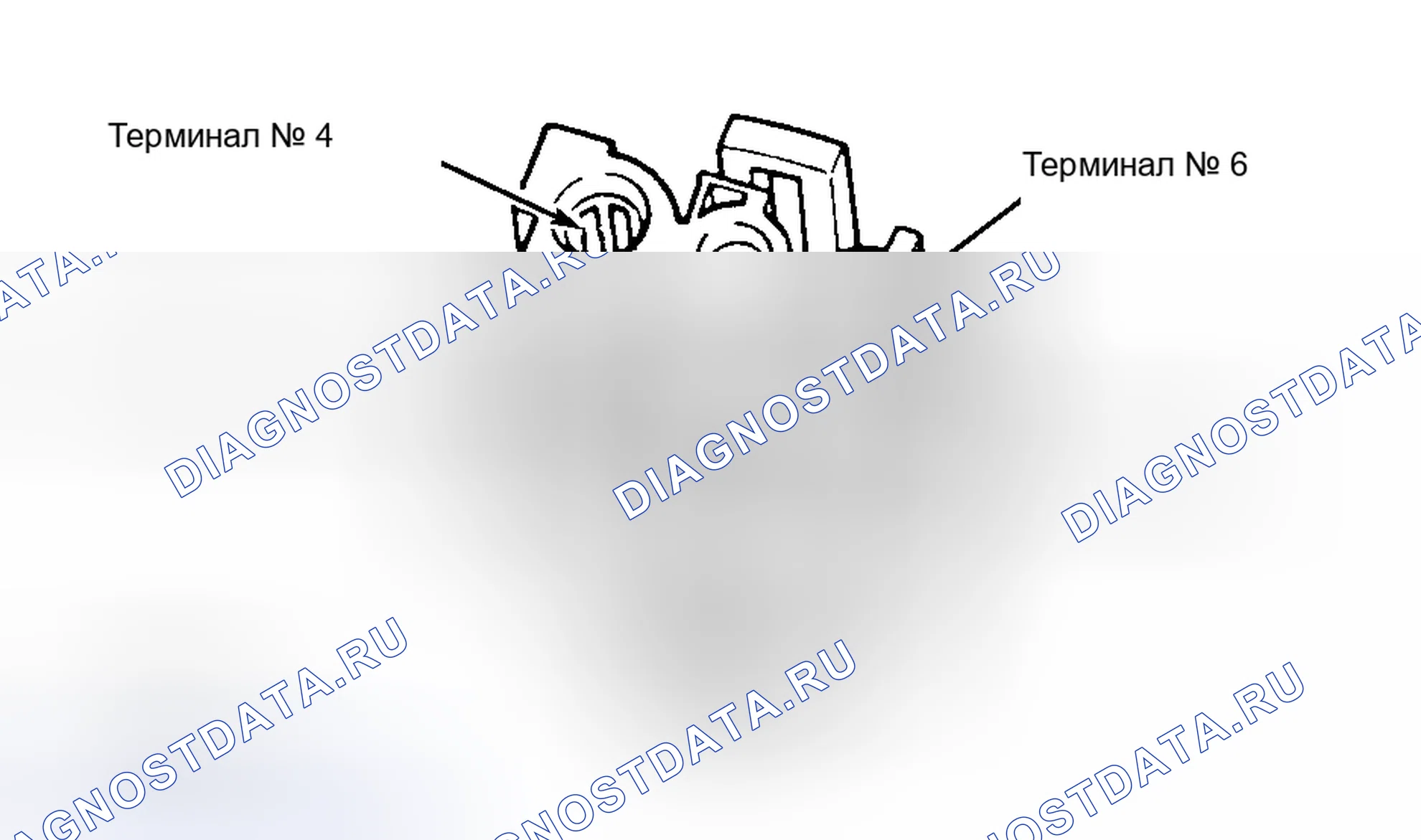 Рис. 1: СИСТЕМА НЕ РАБОТАЕТ. Audi 90 B4