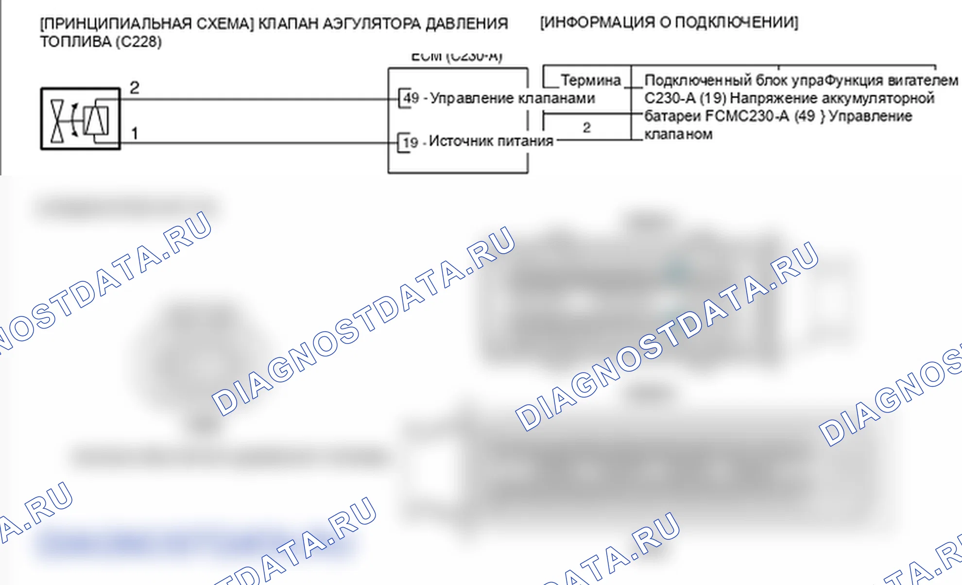 Фрагмент электросхемы: P0252. Hyundai Santa Fe CM