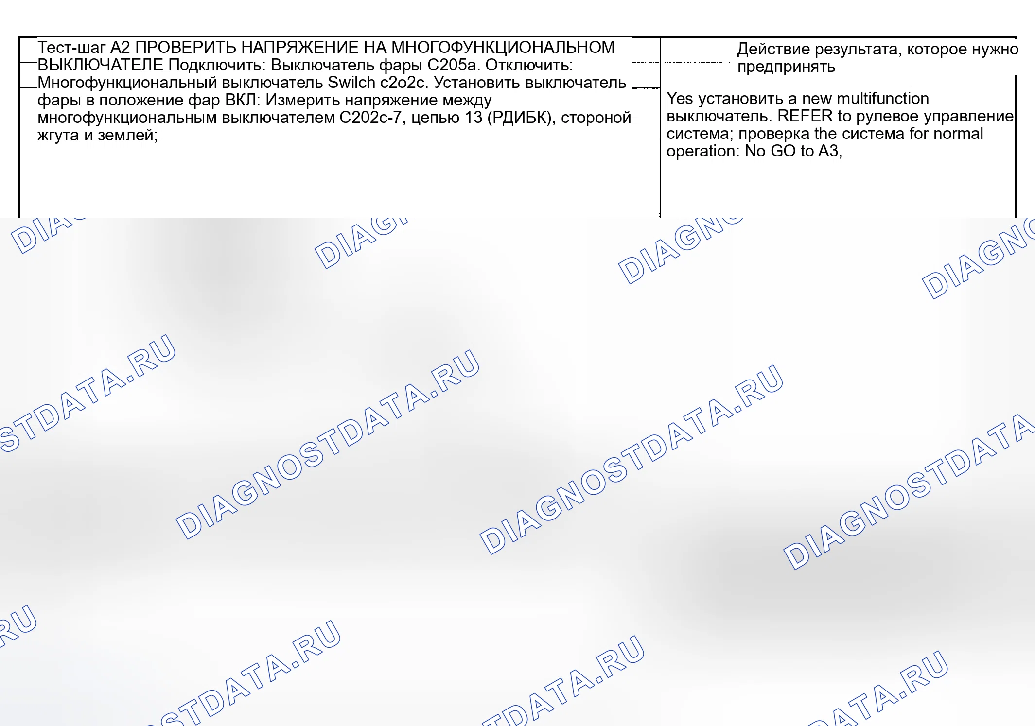 Рис. 94. Mercury Mountaineer II