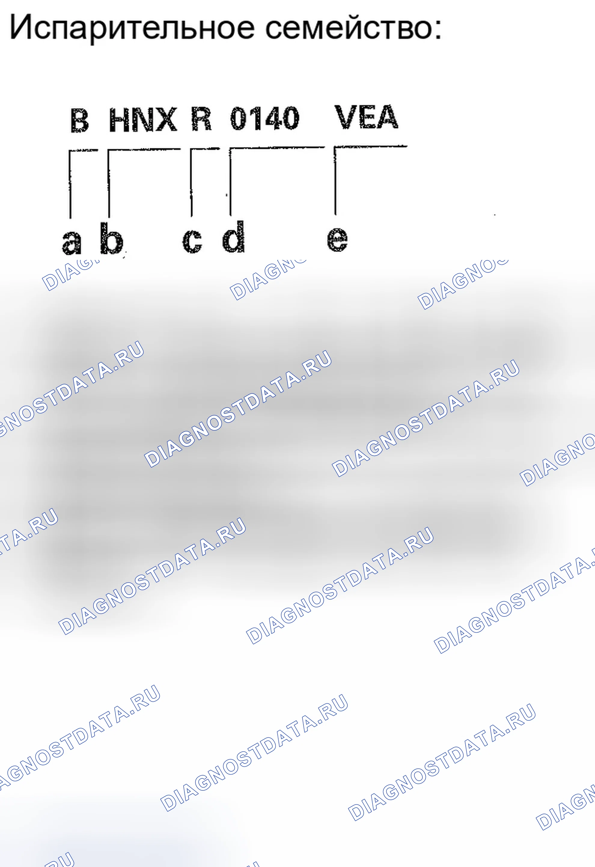 Рис. 8. Honda Element YH2 рестайлинг 2