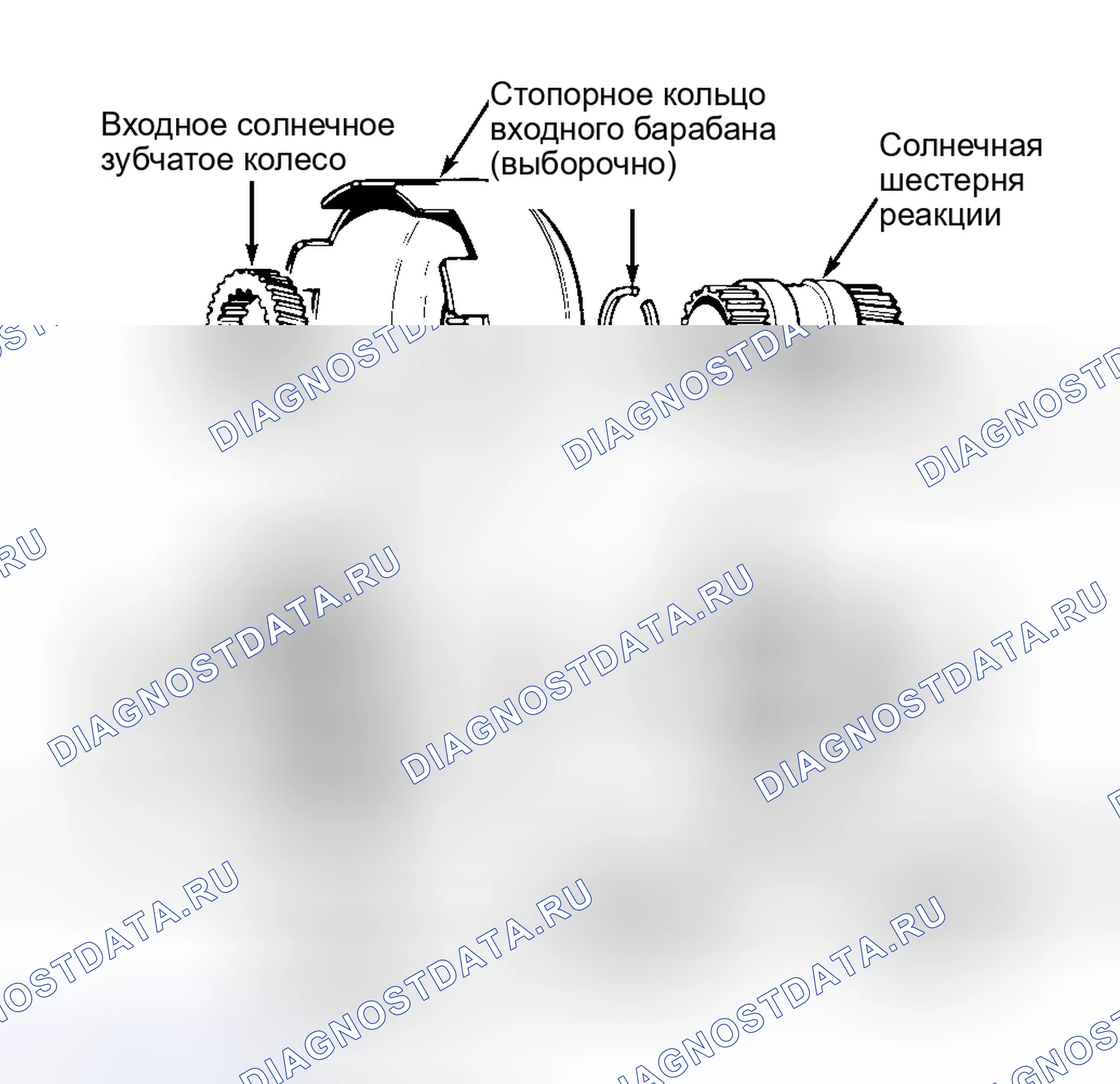 Рис. 5. Pontiac Sunbird III