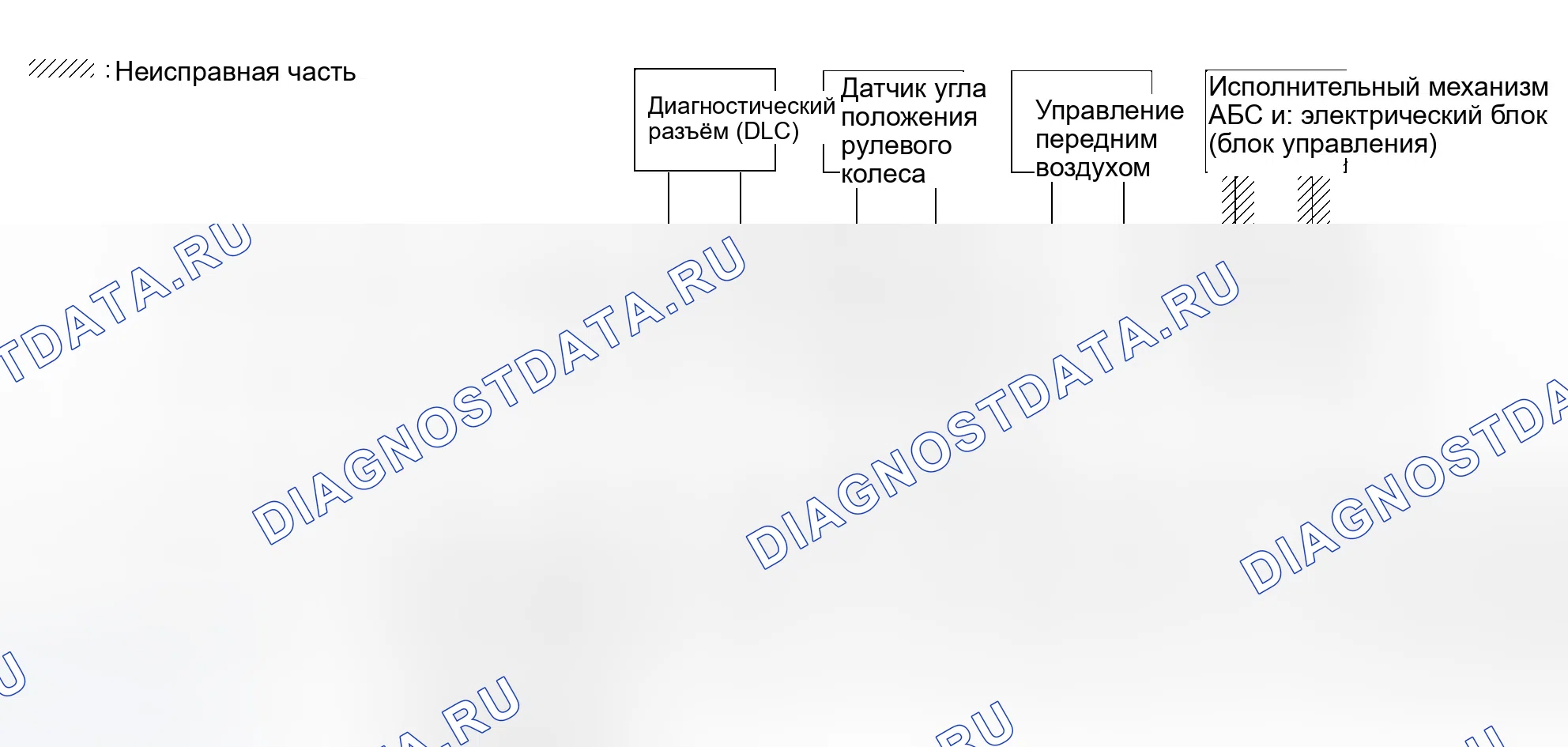 Рис. 379. Infiniti QX56 I