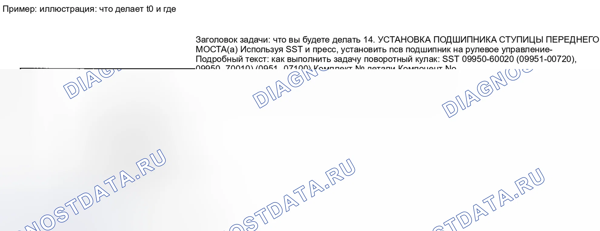 Рис. 2. Toyota Avalon XX30 рестайлинг 2