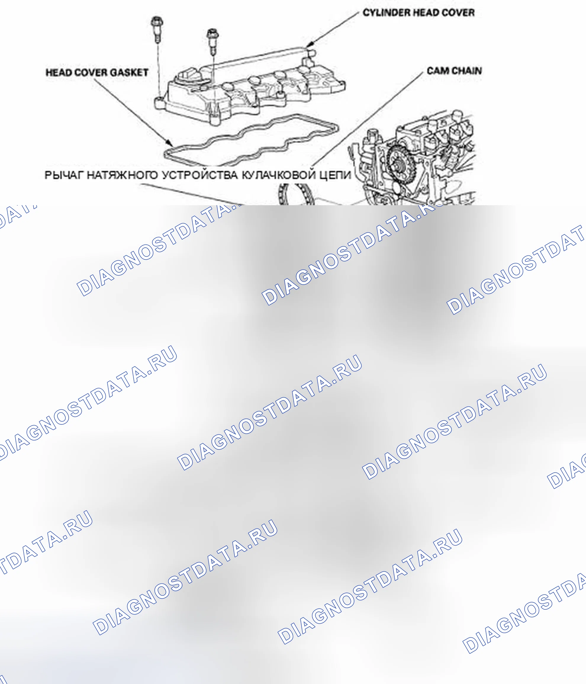Рис. 296: Индекс расположения компонентов. Honda Civic VIII