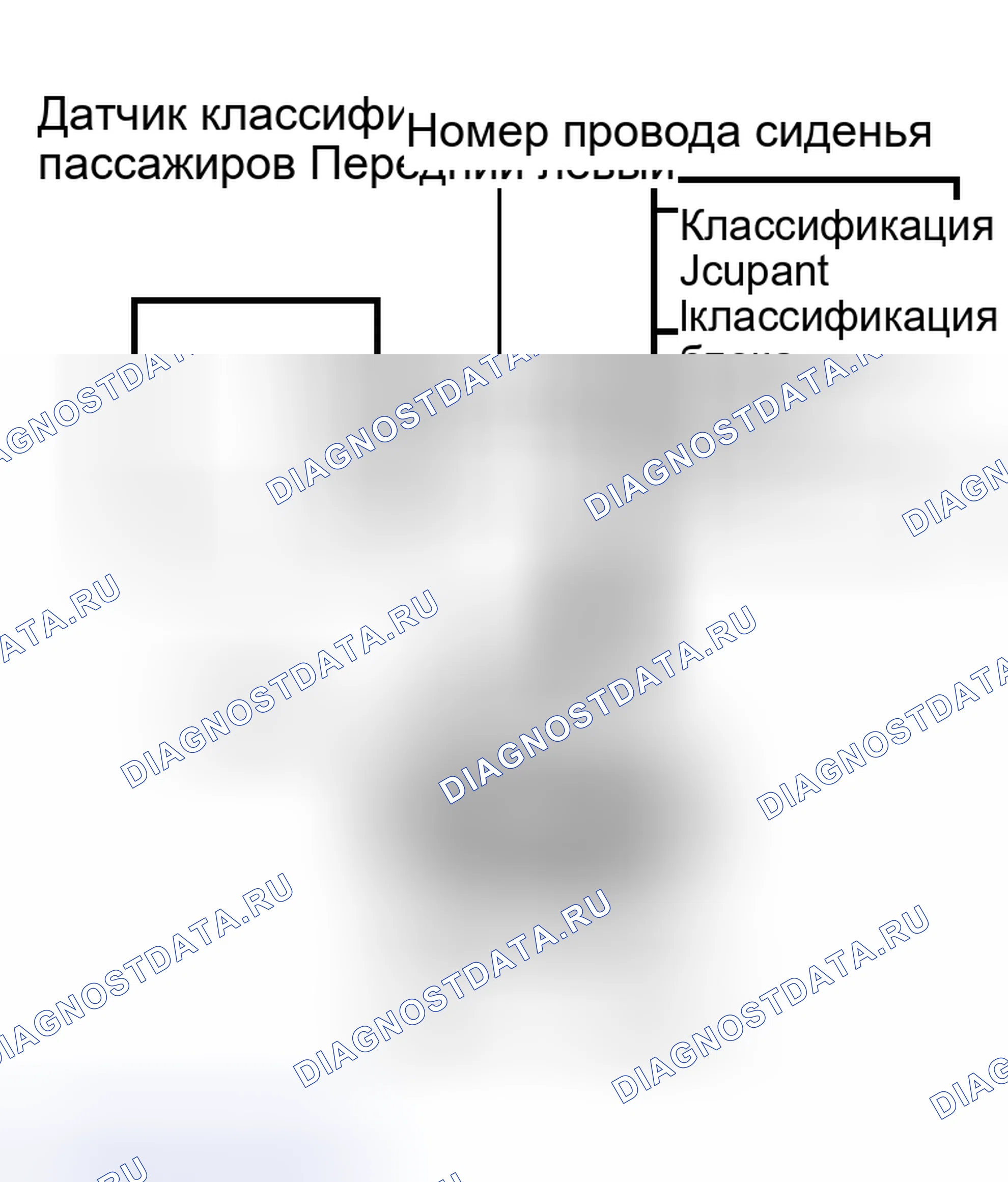 Рис. 151. Toyota Sequoia I рестайлинг