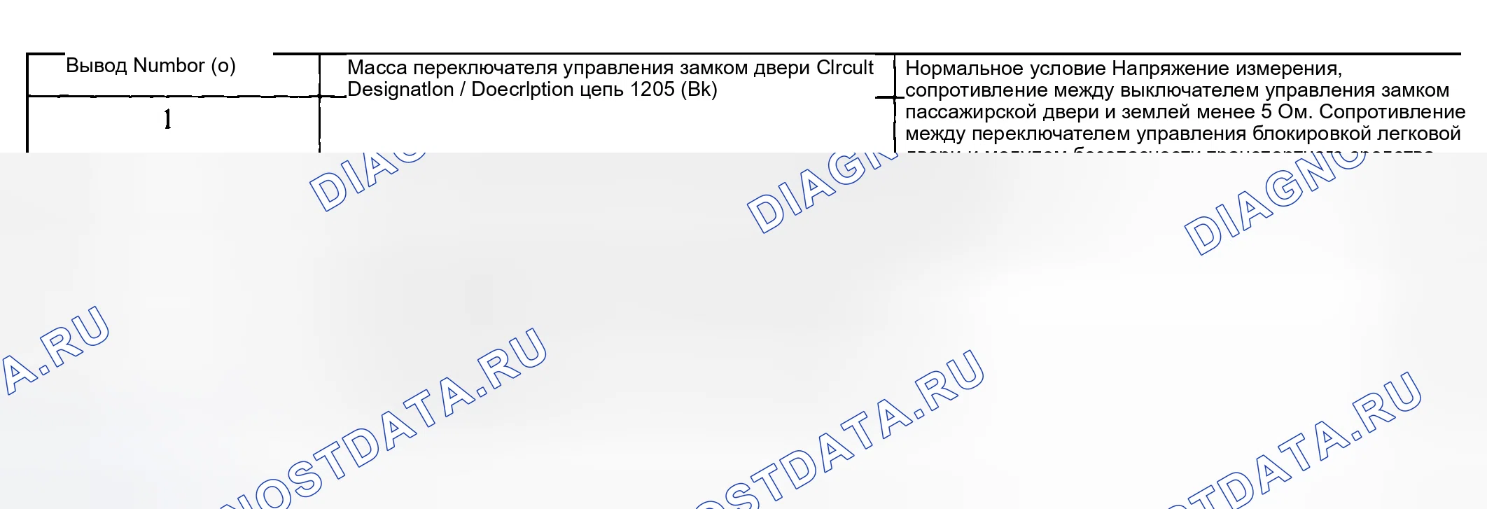 Рис. 79. Hyundai ix20 I рестайлинг