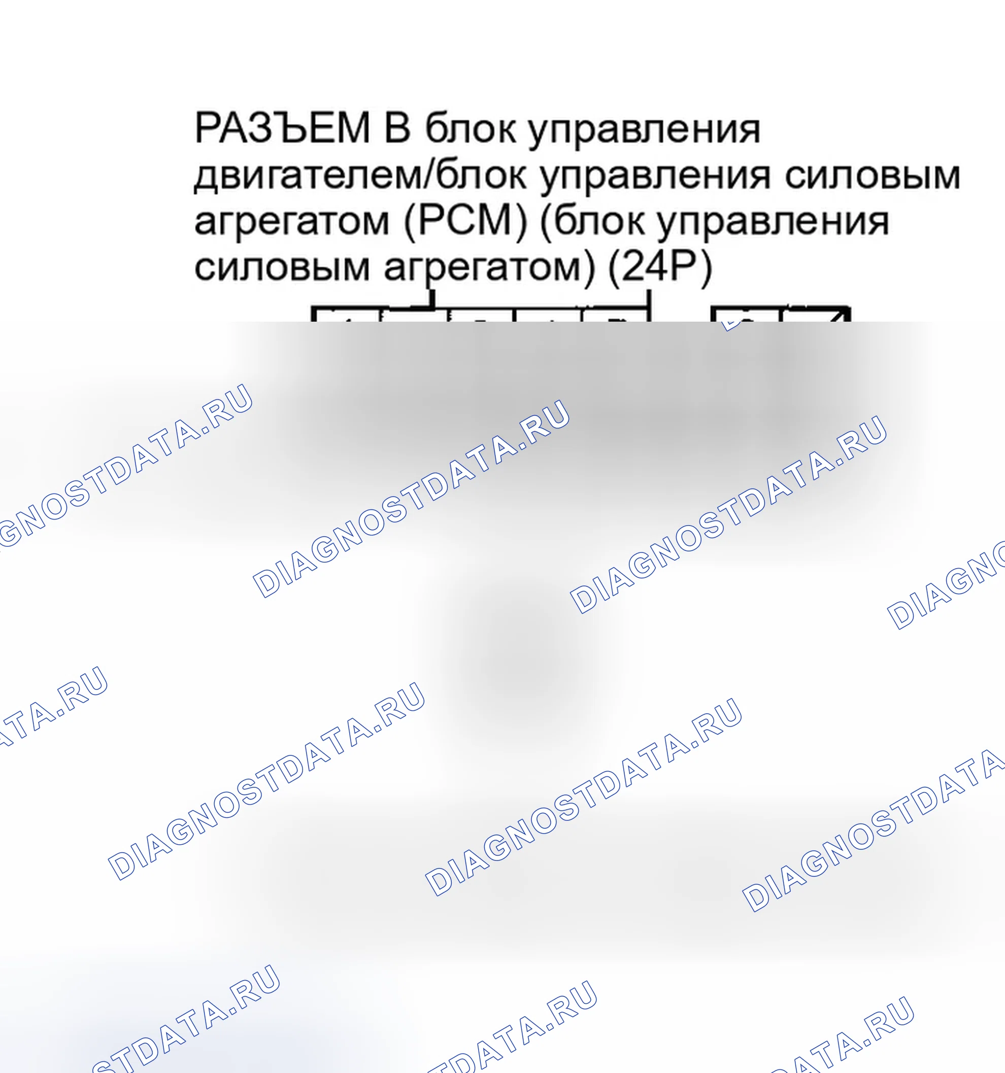 Рис. 195. Honda Element I