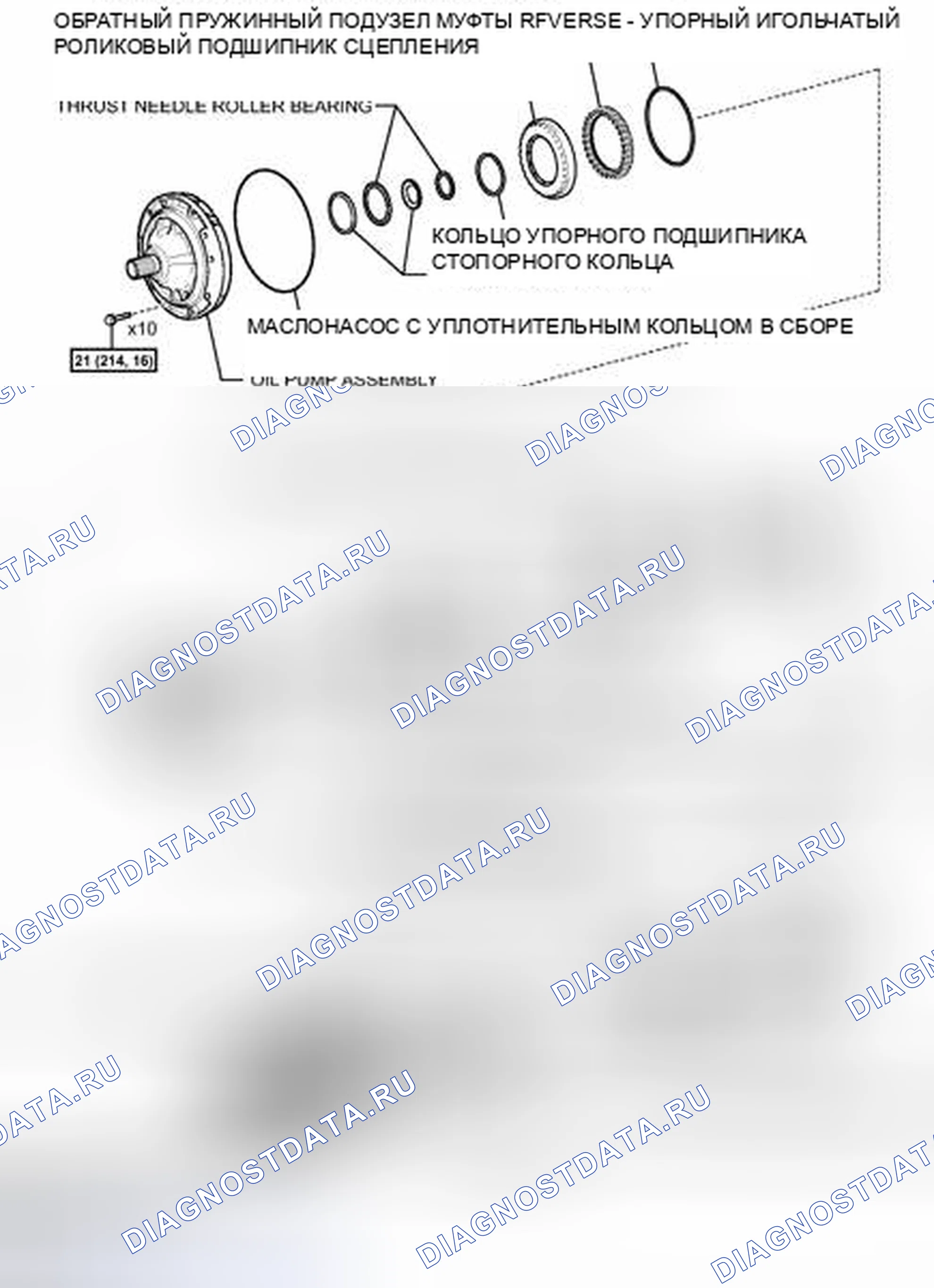 Рис. 902: ИЛЛЮСТРАЦИЯ. Toyota Sequoia II рестайлинг