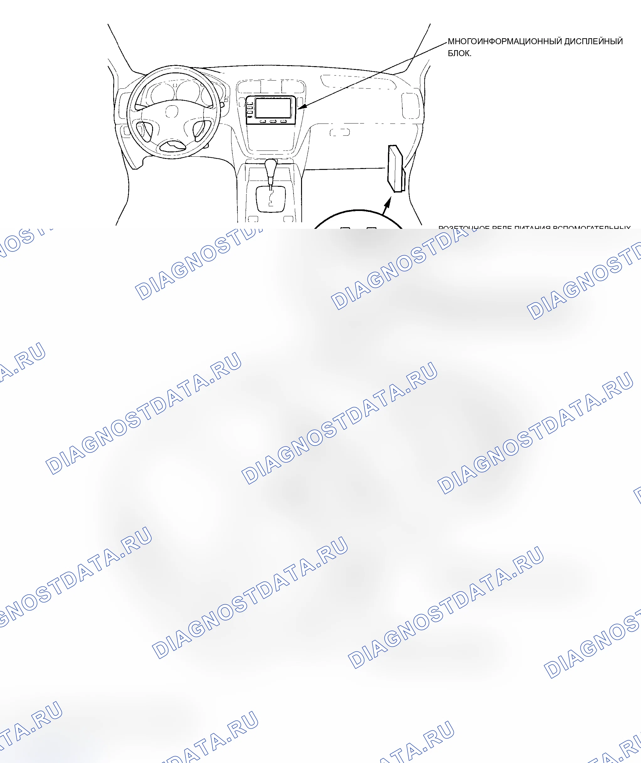 Рис. 19: Указатель расположения компонентов. Acura MDX I