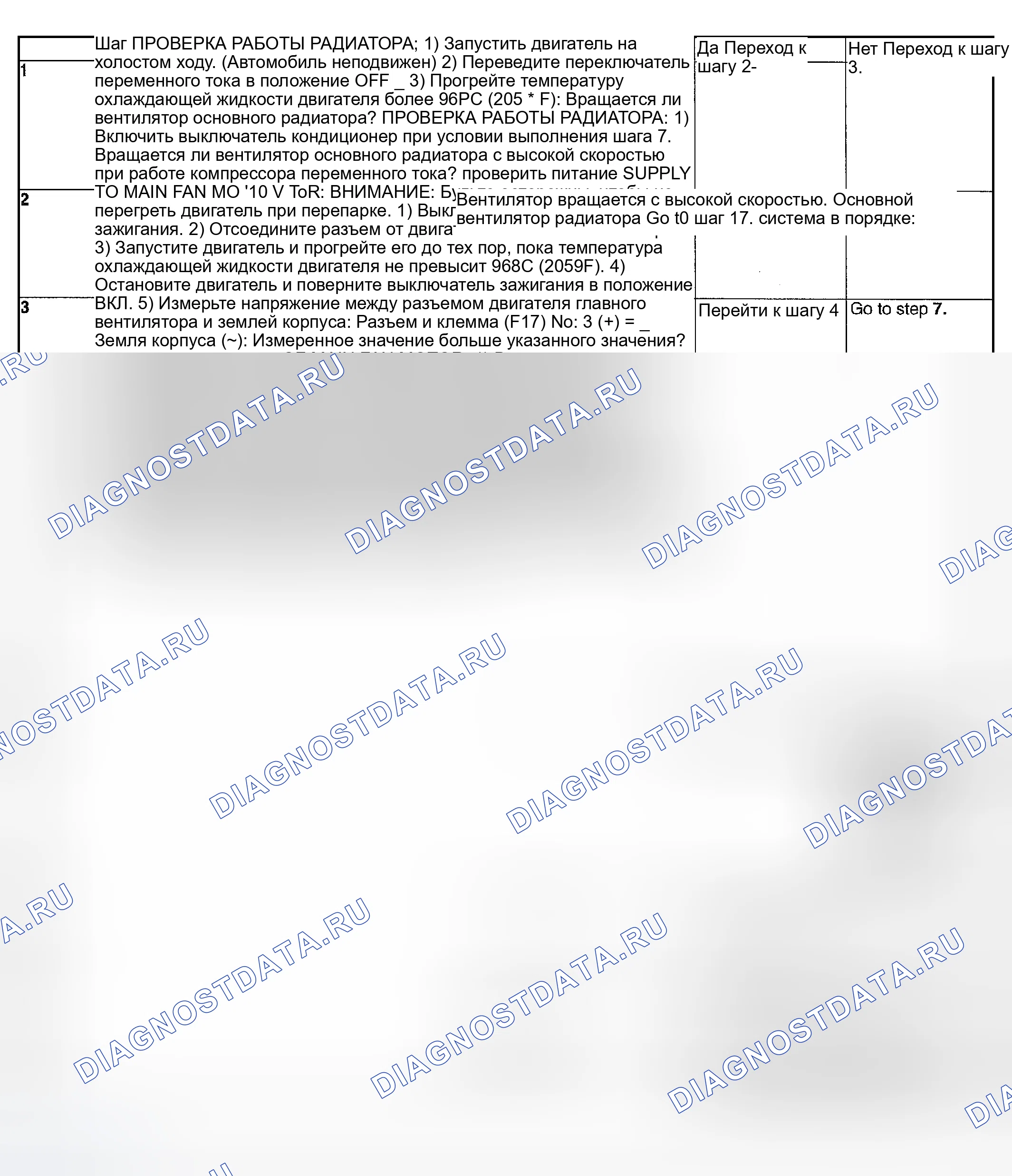 Рис. 67. Subaru Impreza WRX GD/GG рестайлинг