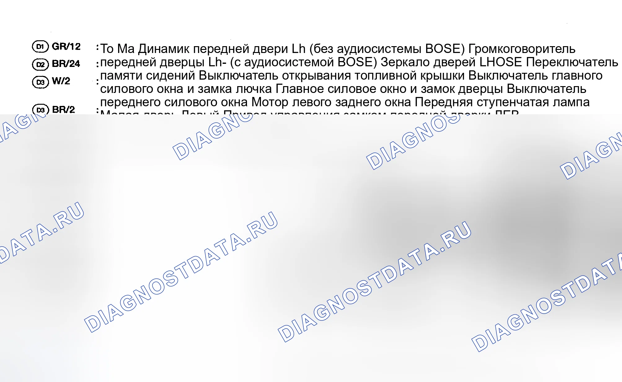 Рис. 13. Nissan Quest III