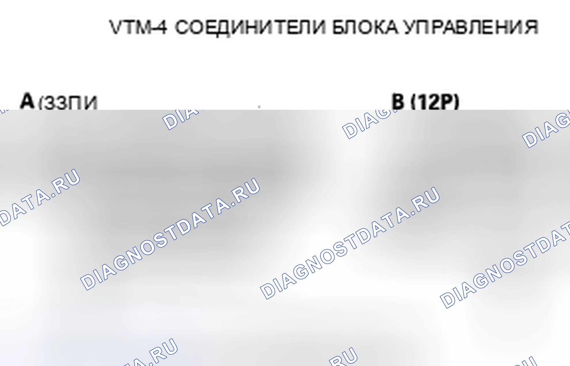 Рис. 80. Honda Ridgeline I рестайлинг