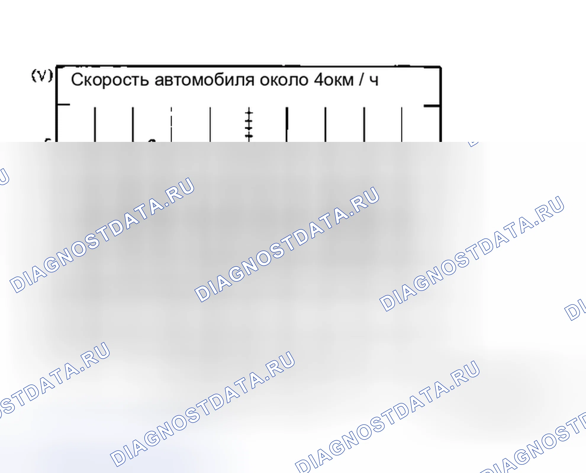 Рис. 158. Honda N-WGN I