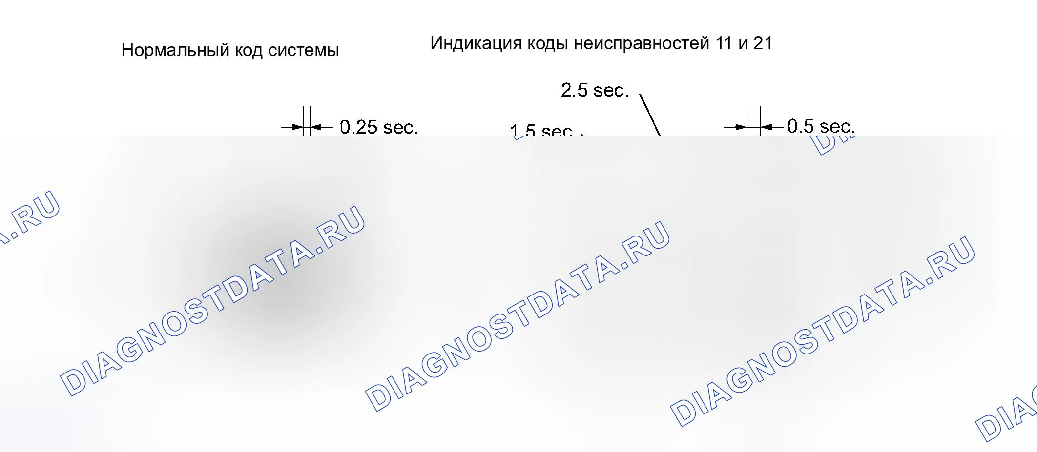 Рис. 81. Toyota RAV4 III