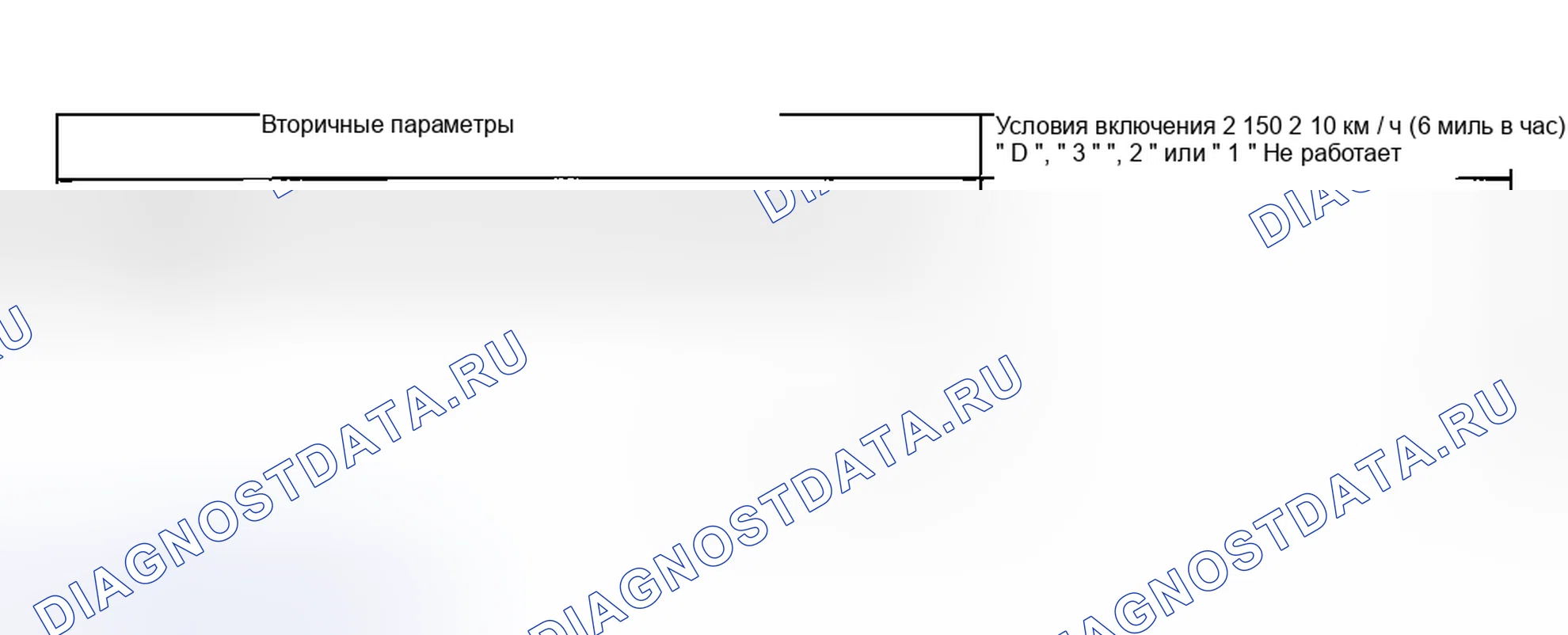 Рис. 591: УСЛОВИЕ ВКЛЮЧЕНИЯ. Hyundai Creta II