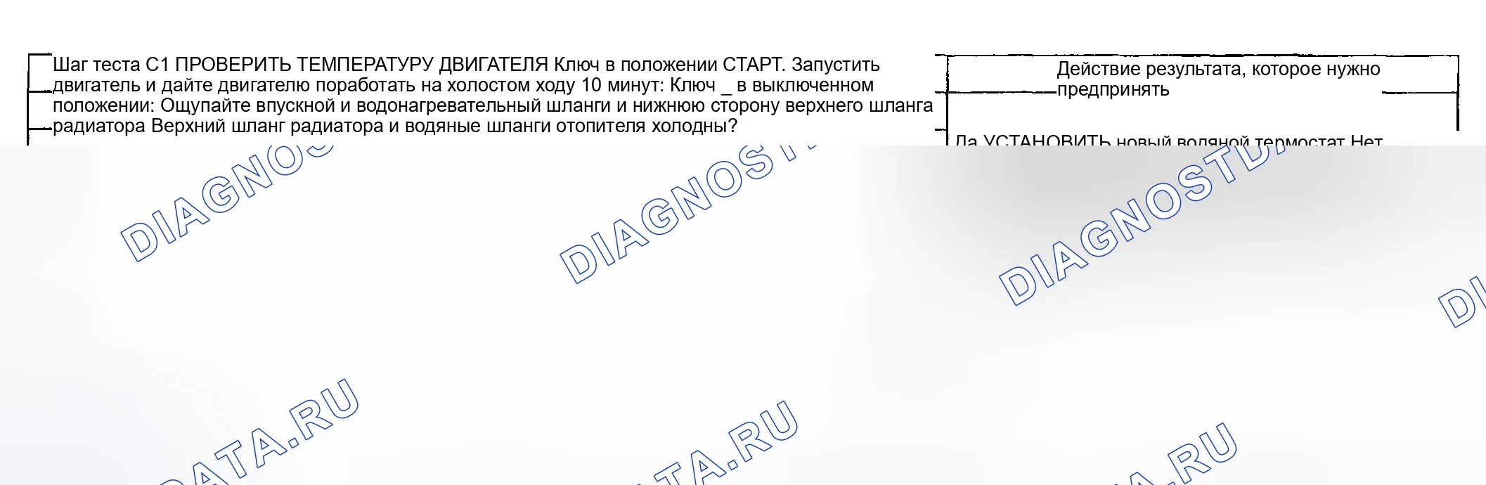 Рис. 8: Точечное испытание С: двигатель не достигает нормальной рабочей температуры. Ford Pickup F250 Super Duty I