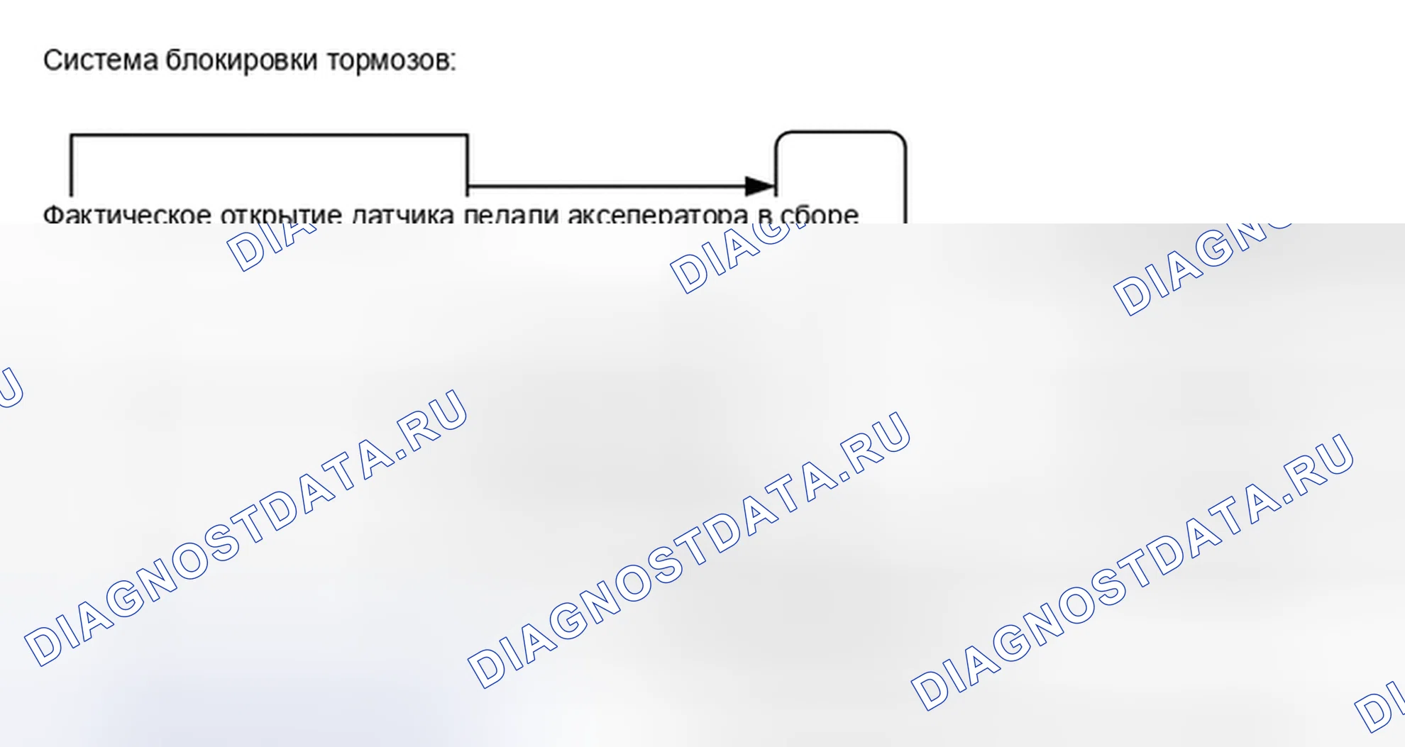 Рис. 168: ОПИСАНИЕ систем управления двигателя. Toyota Highlander III
