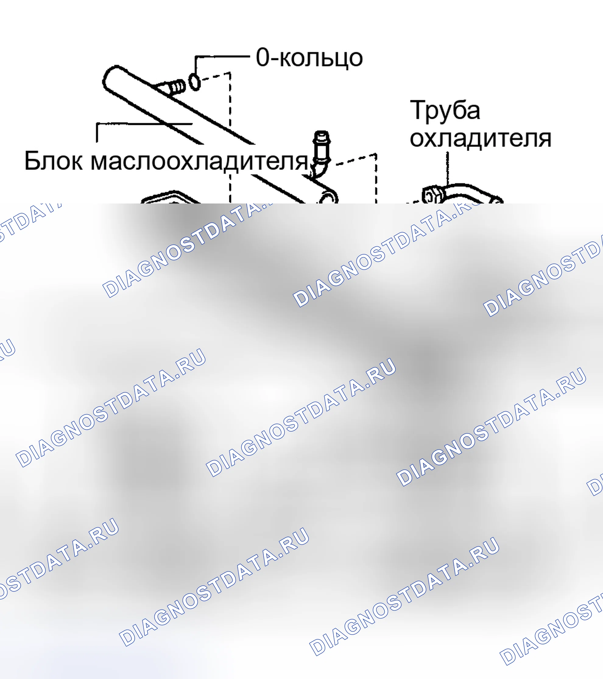 Рис. 59. Toyota Highlander I рестайлинг