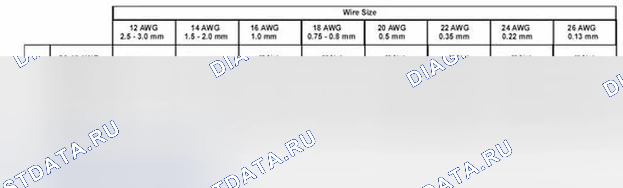 Рис. 774. Ford Edge I рестайлинг