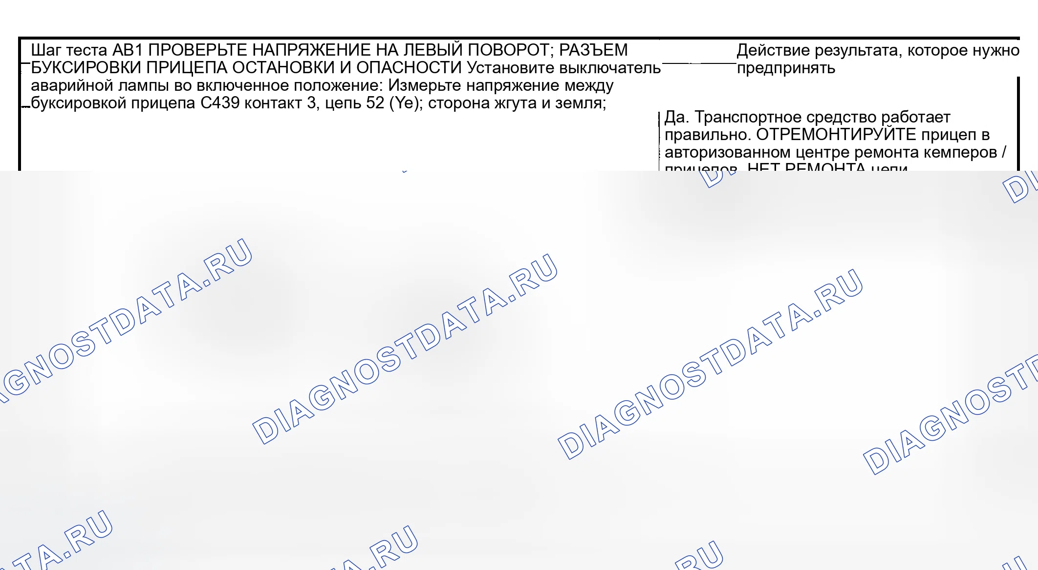Рис. 101: Точечное испытание AB: Лампы прицепа не работают - сигналы поворота прицепа Lh / стоп-сигналы / лампы опасности. Ford Explorer Sport Trac I