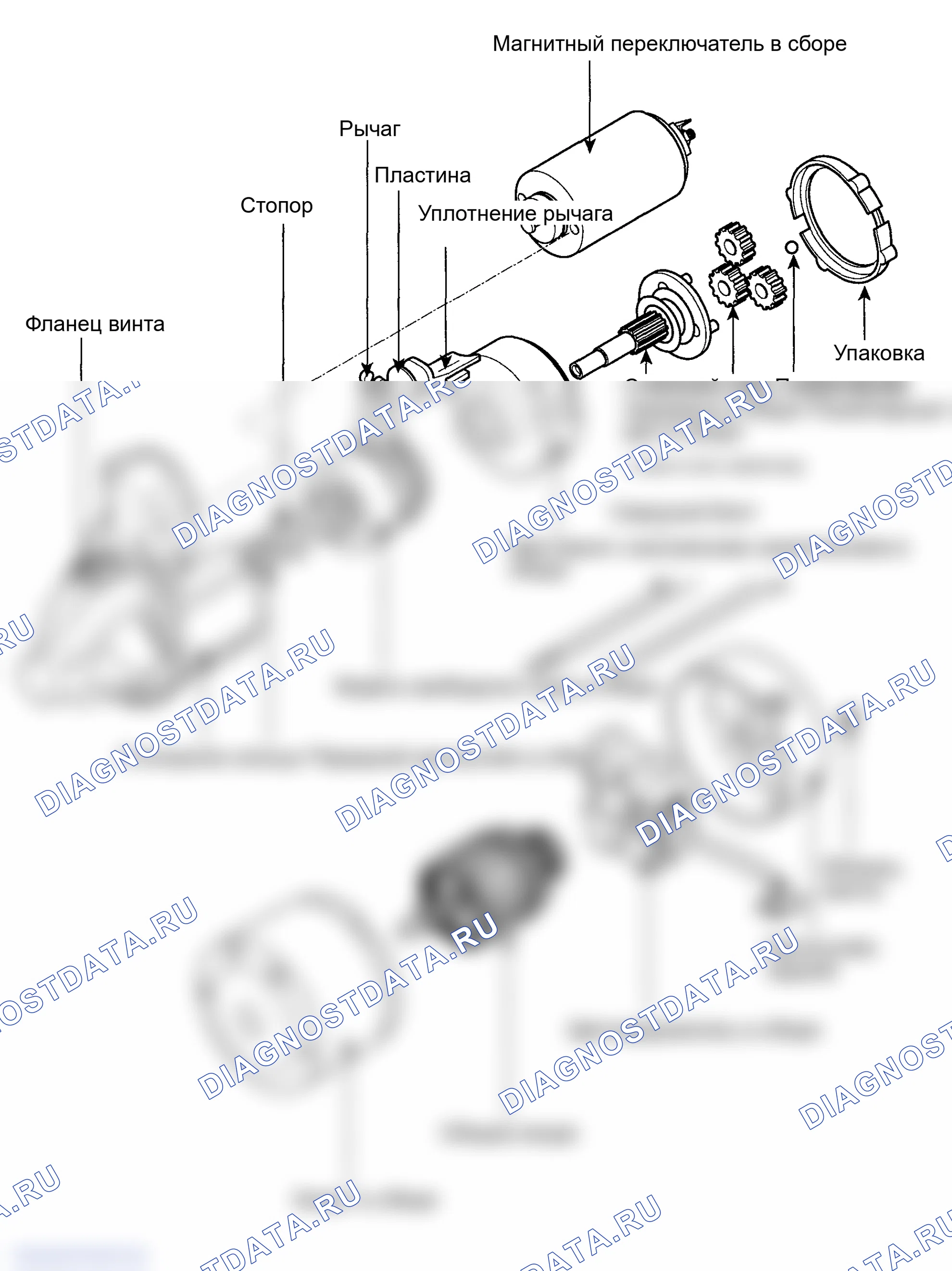 Рис. 3: КОМПОНЕНТЫ. Hyundai Santa Fe I