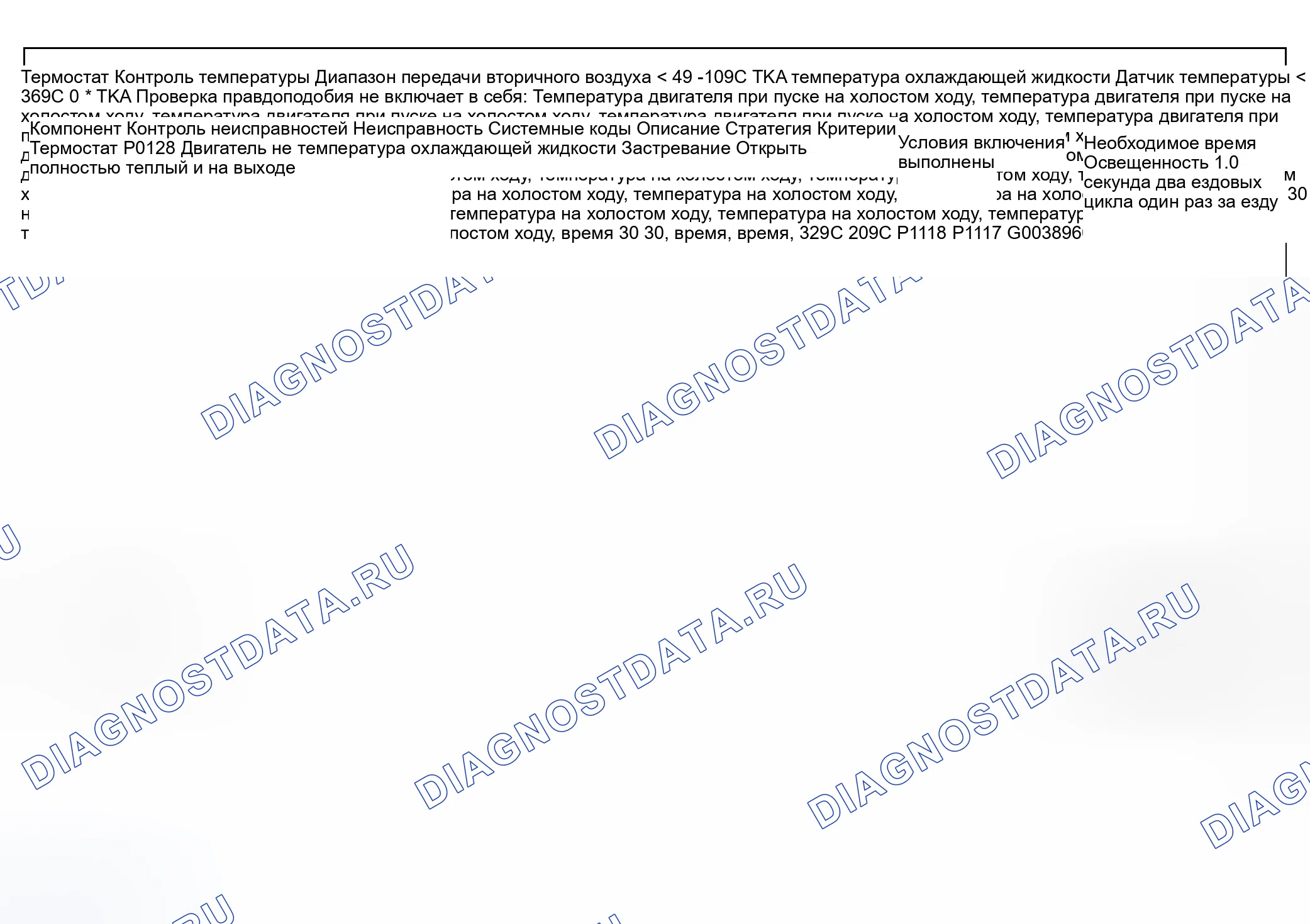 Рис. 53: Контроль цепи термостата. Land Rover Range Rover L322