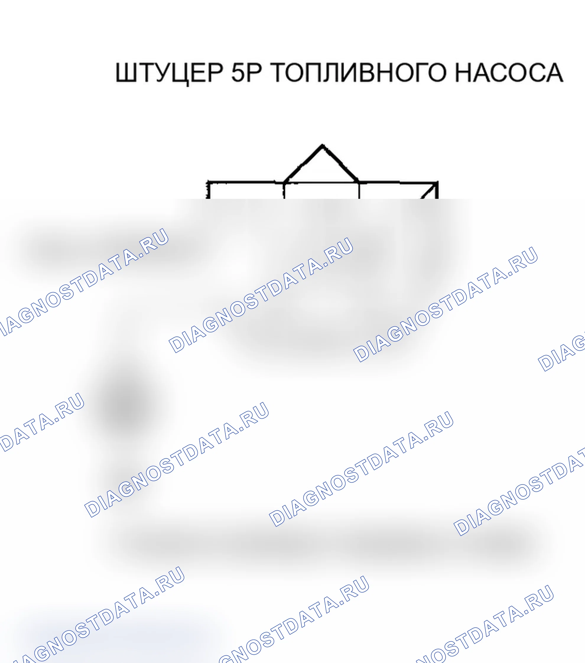 Рис. 27. Acura MDX I