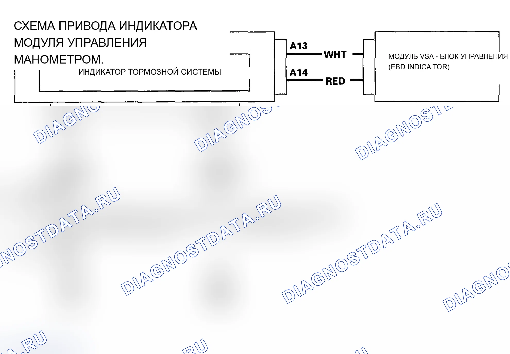 Рис. 17: Схема индикаторной цепи тормозной системы. Acura TL III